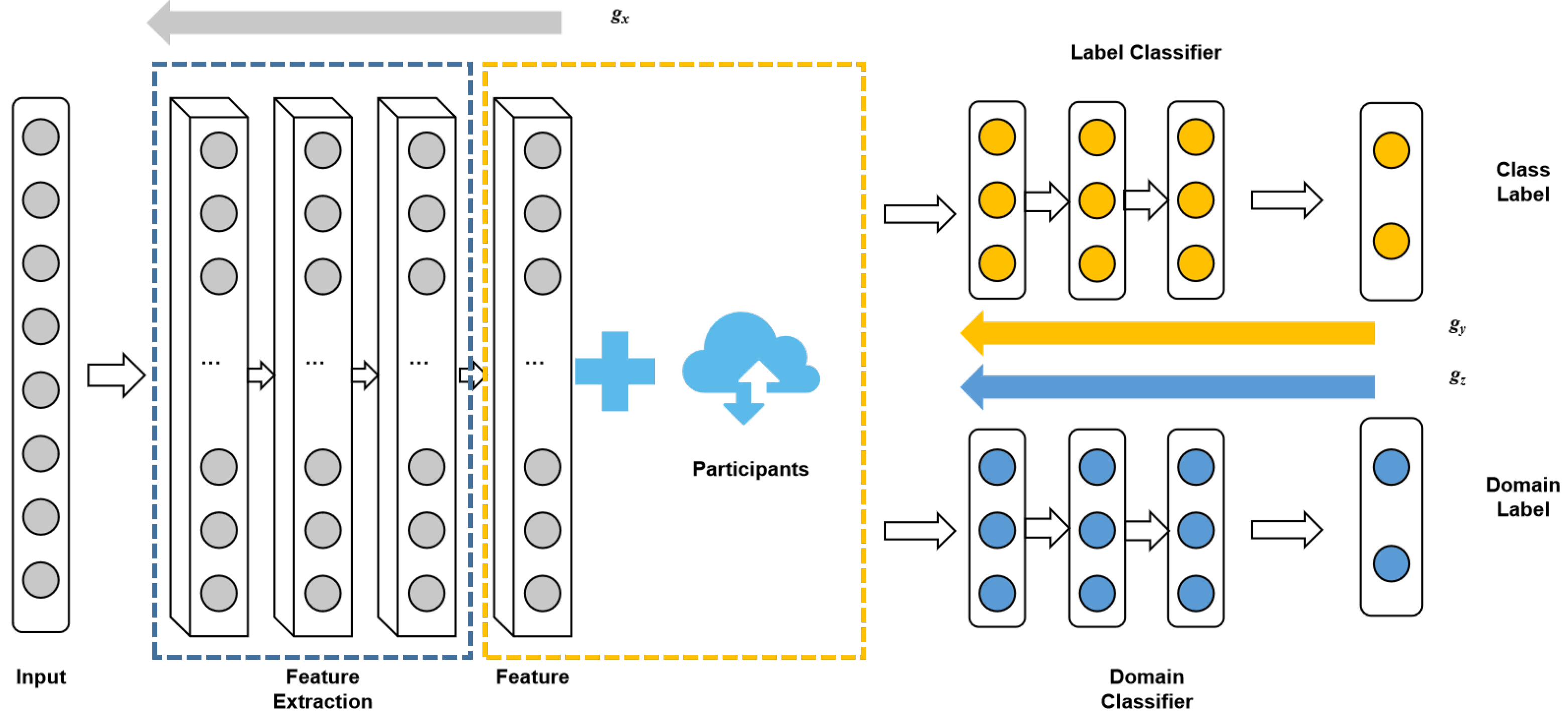 Applsci 12 10711 g001