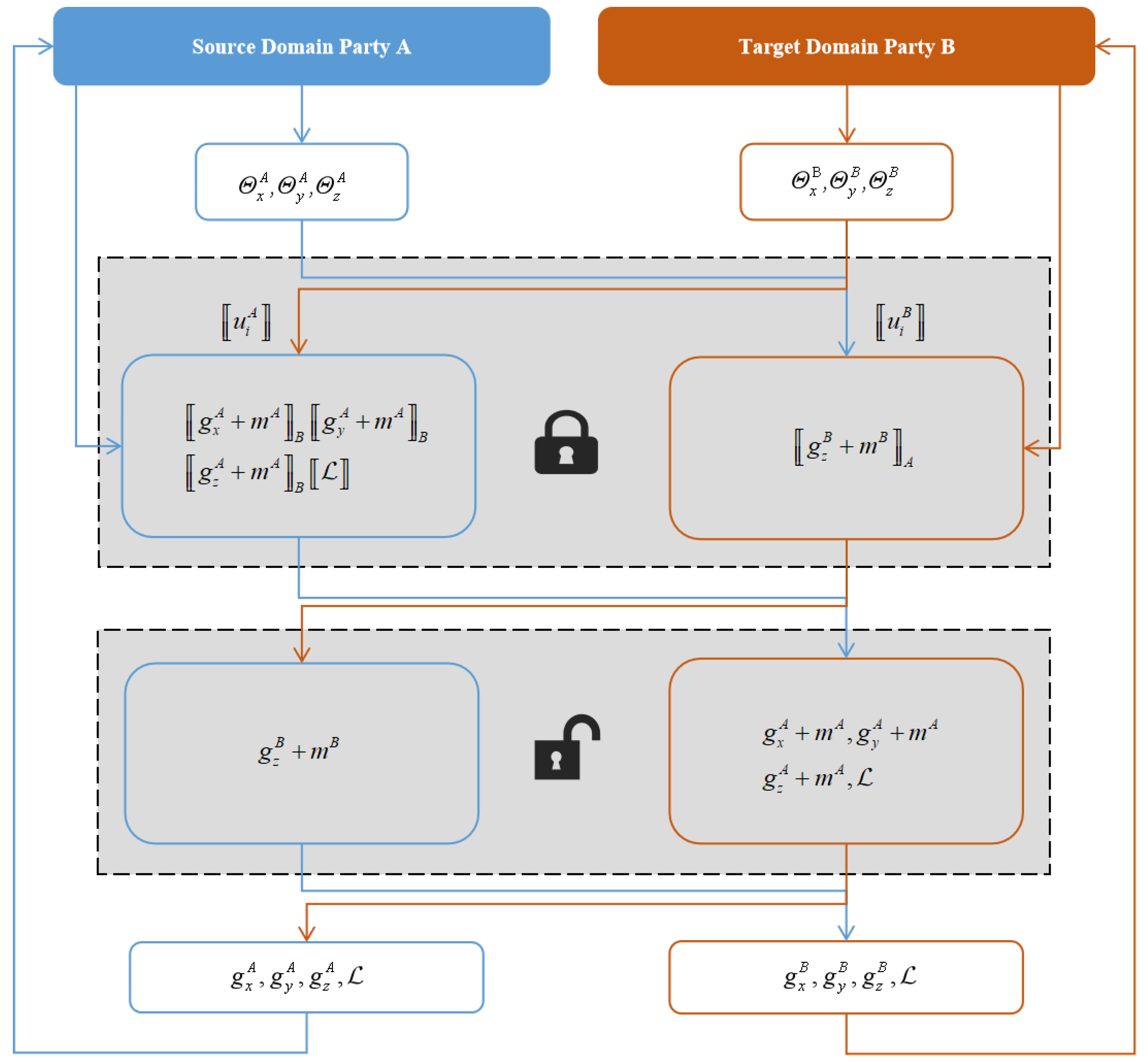 Applsci 12 10711 g002