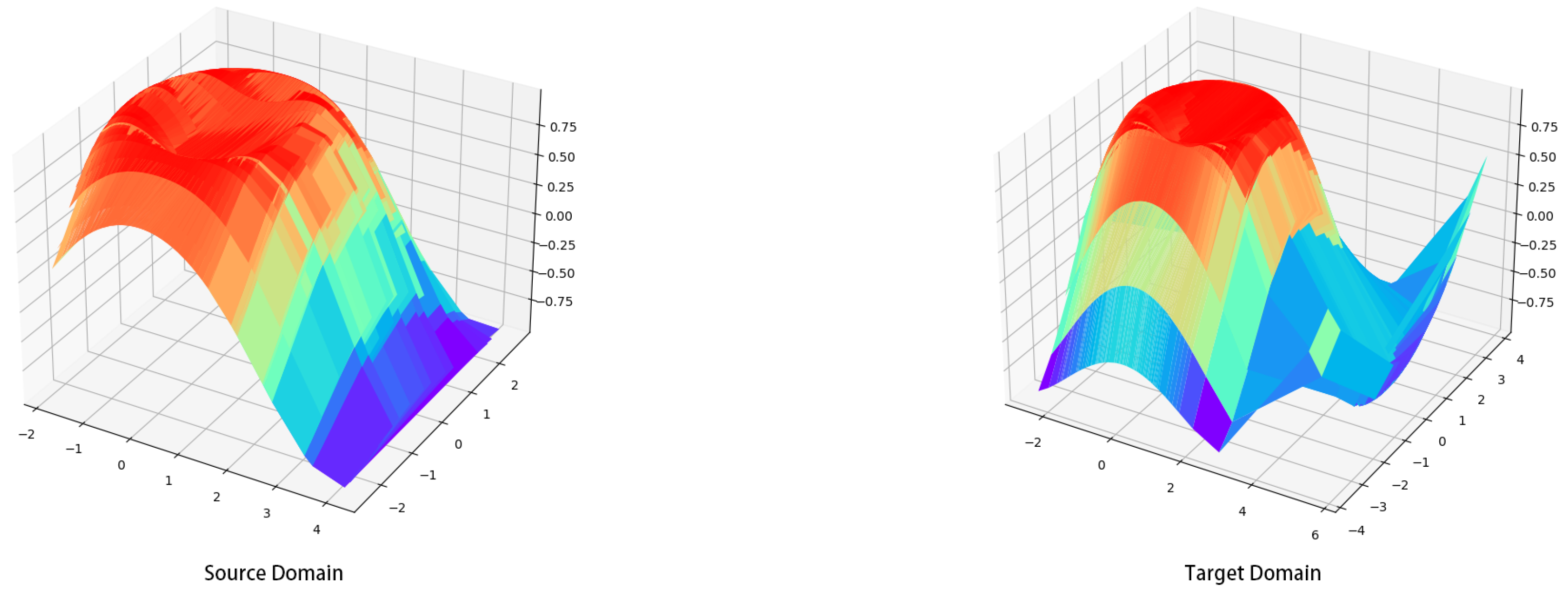 Applsci 12 10711 g003