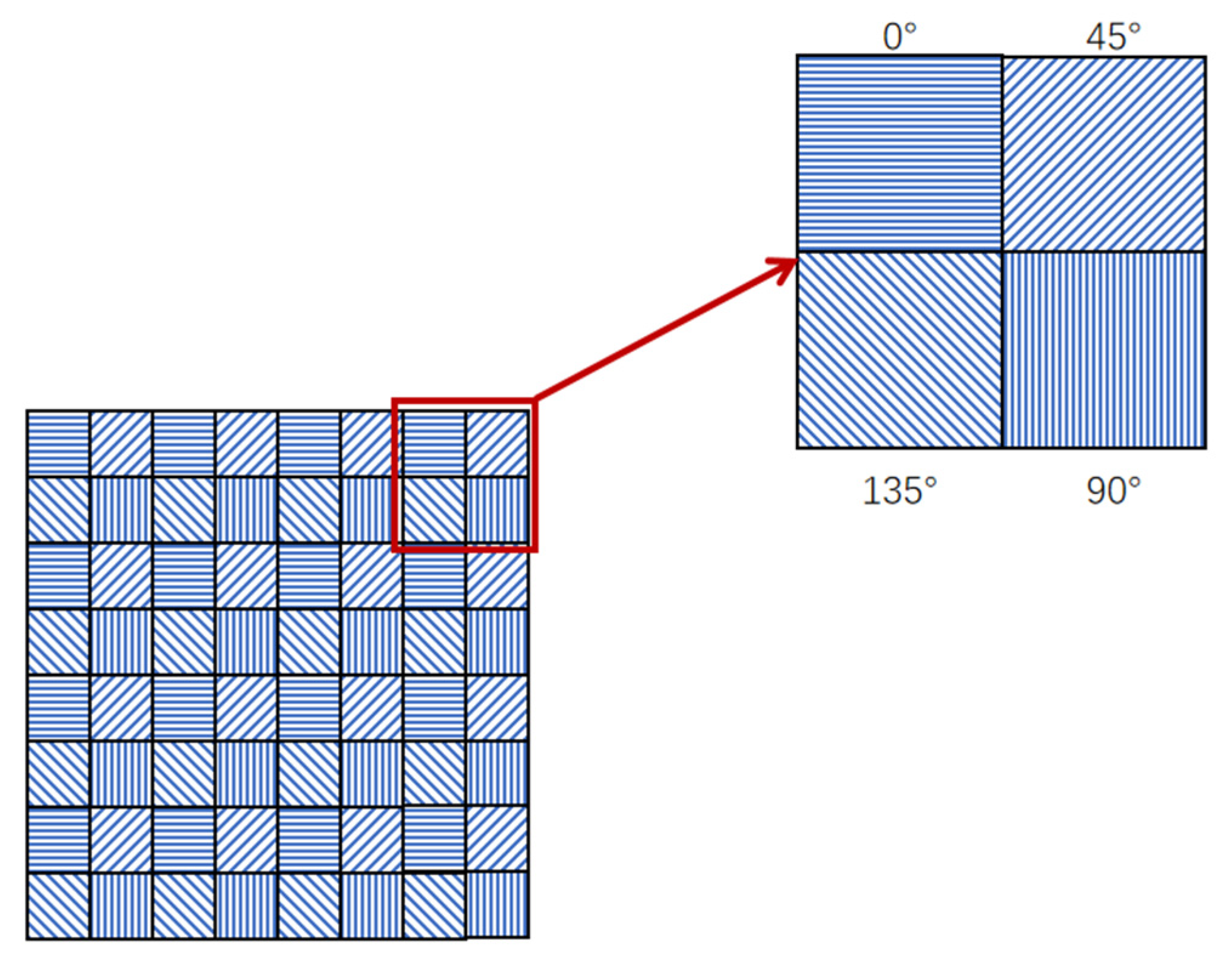 Applsci 12 10712 g001