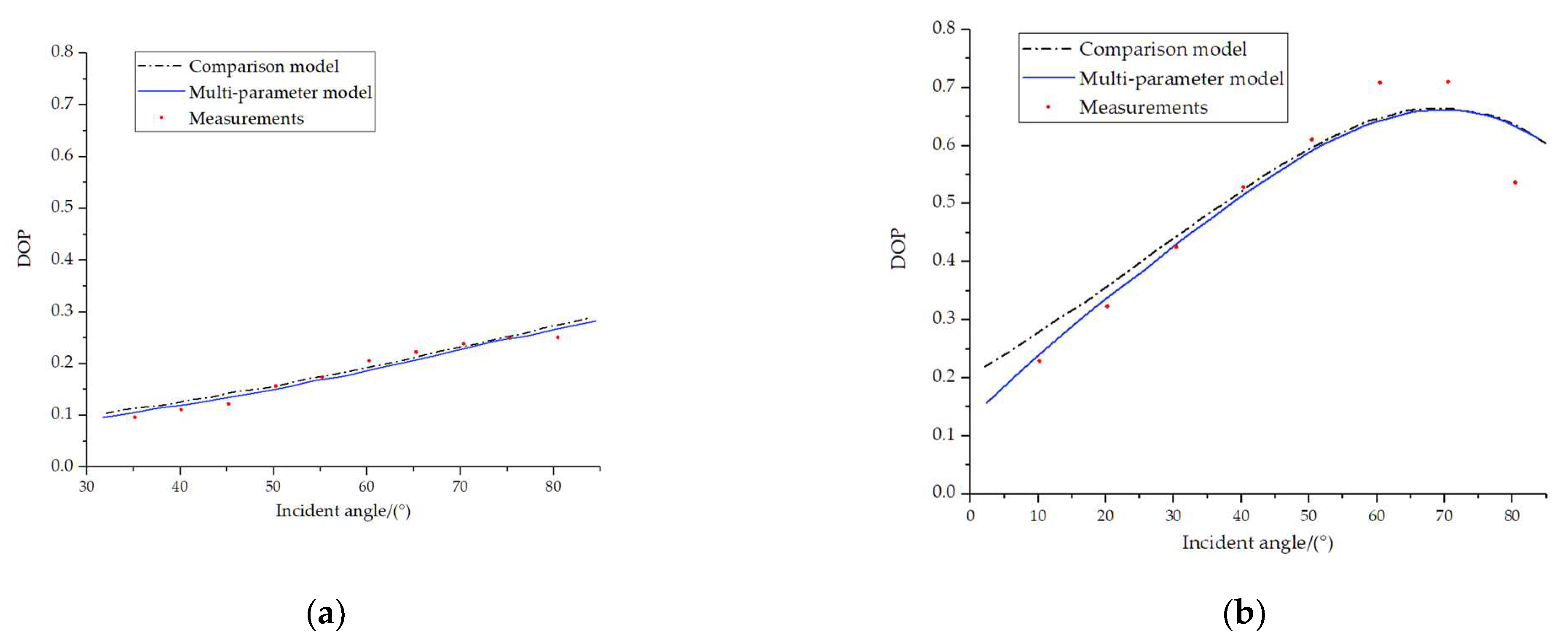 Applsci 12 10714 g002
