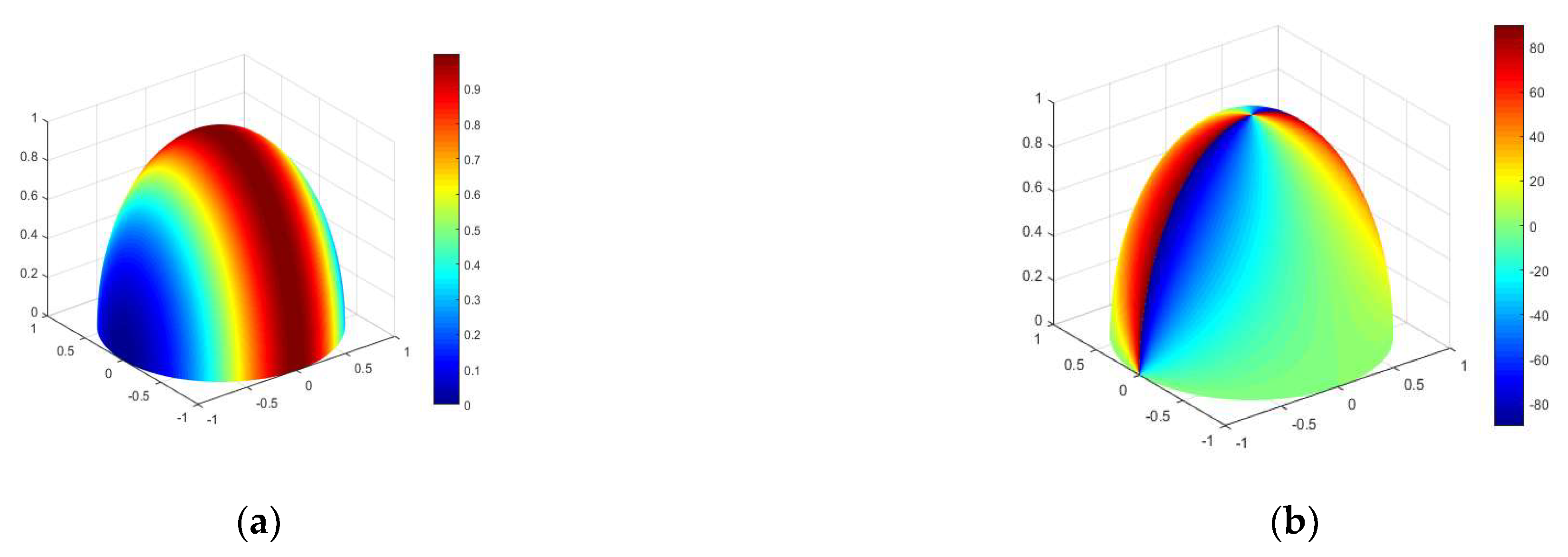 Applsci 12 10714 g004