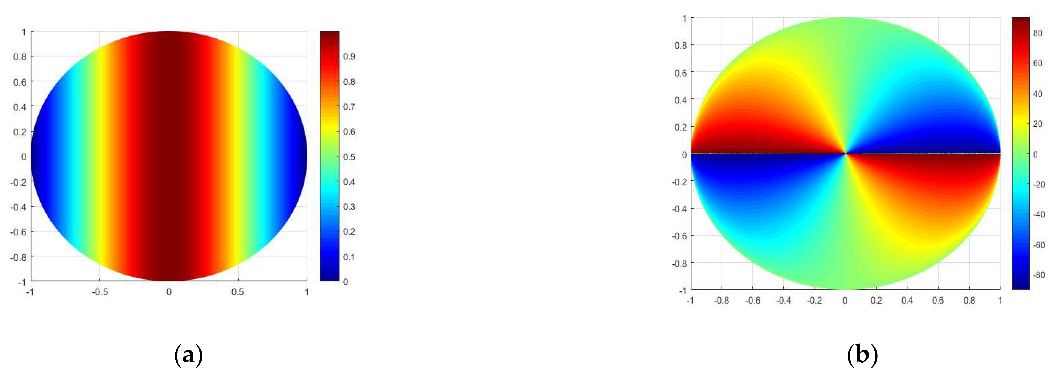 Applsci 12 10714 g005