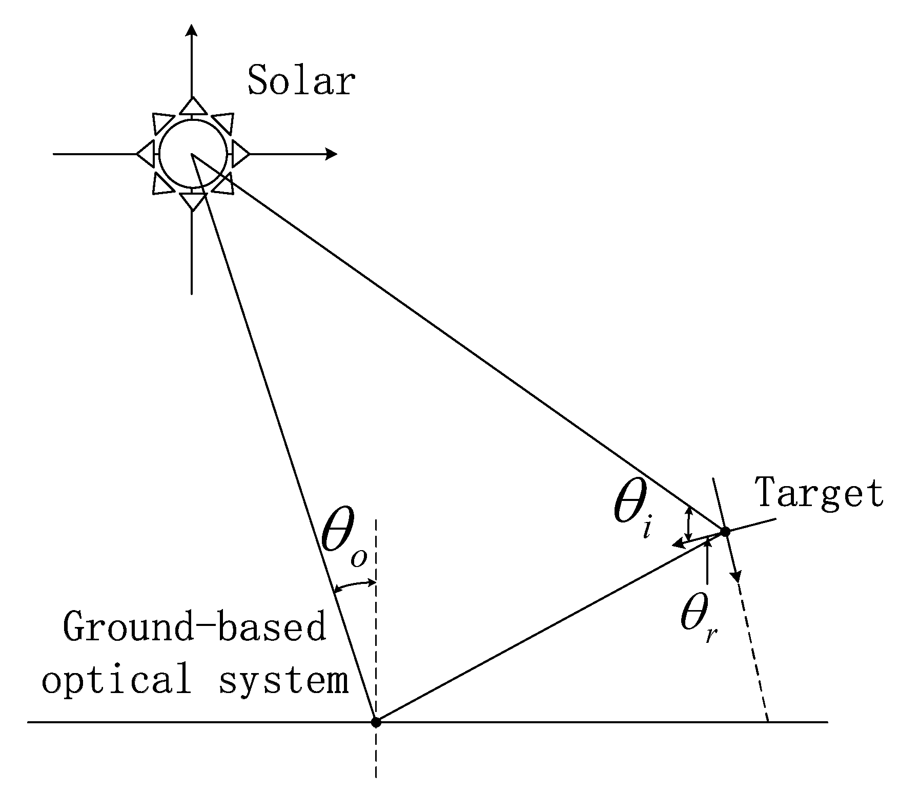 Applsci 12 10714 g008