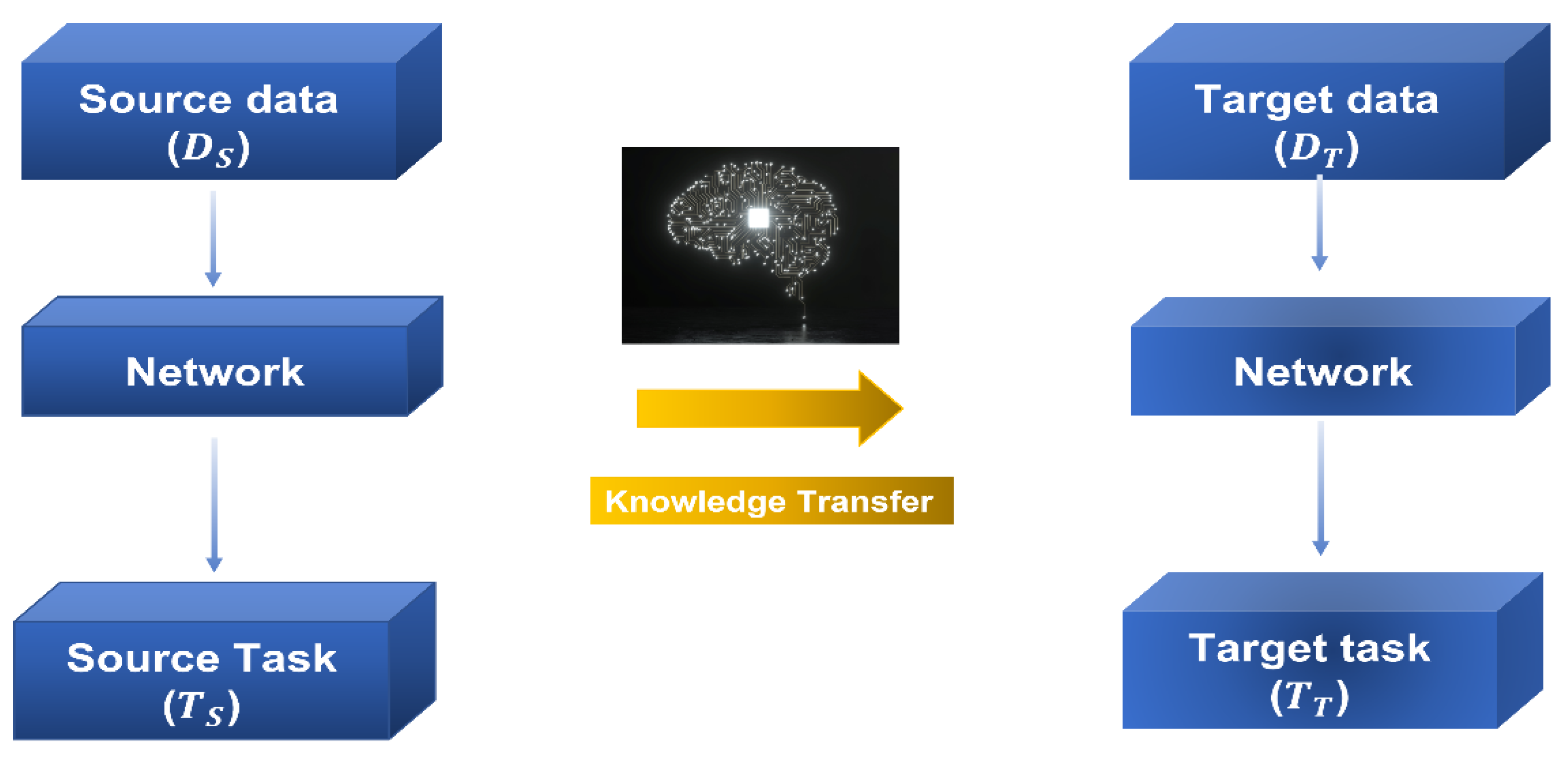 Applsci 12 10715 g003