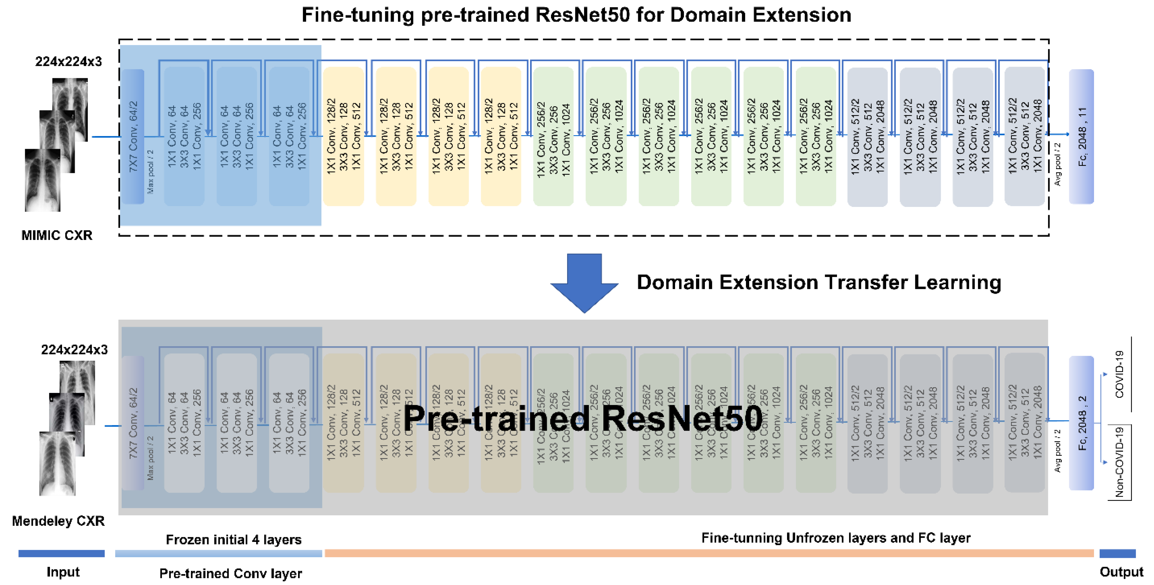 Applsci 12 10715 g004