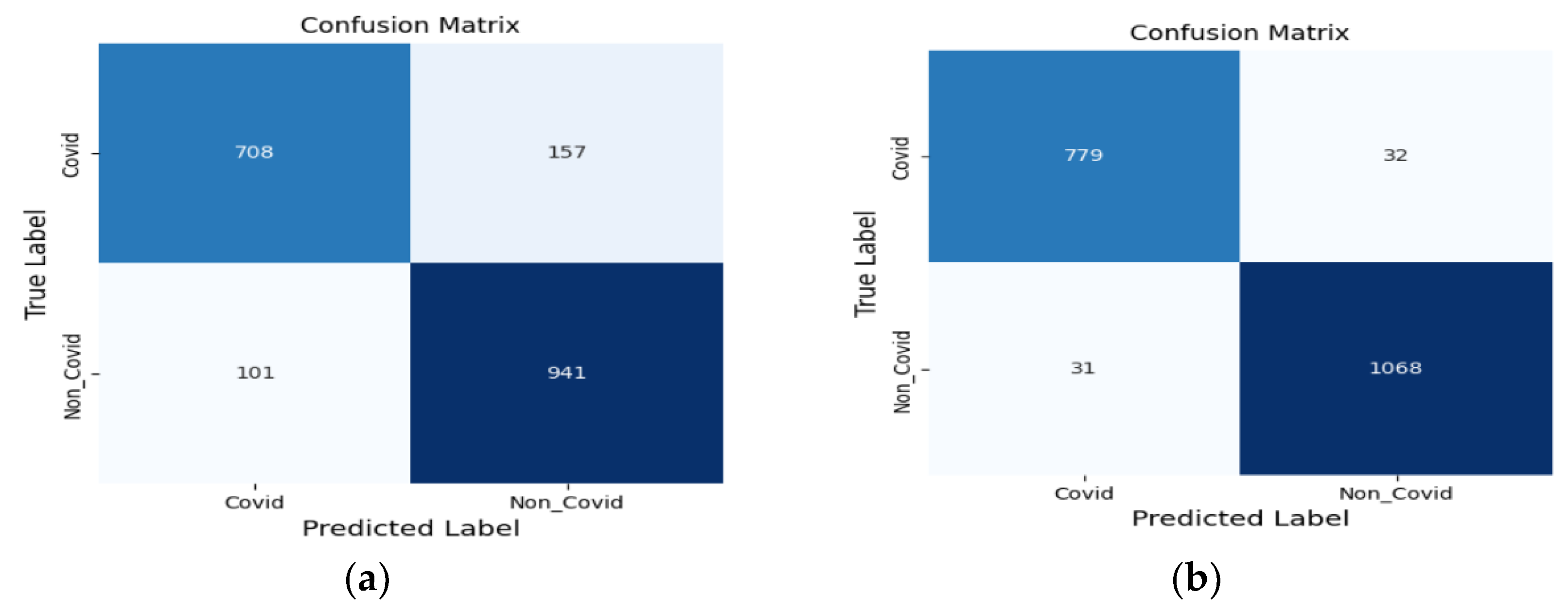Applsci 12 10715 g007