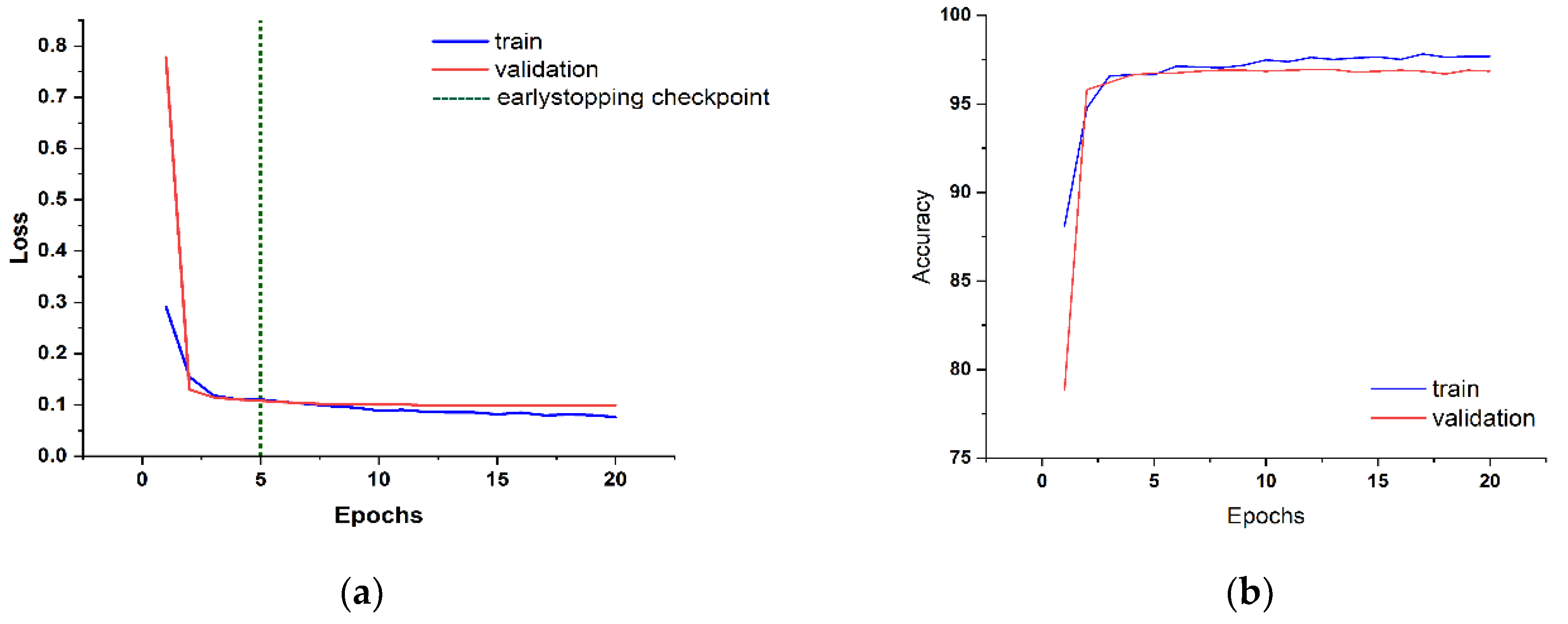 Applsci 12 10715 g008a