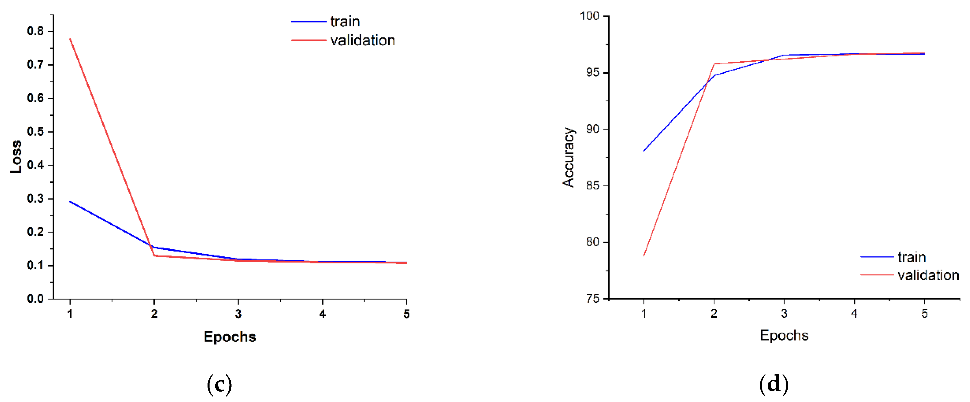 Applsci 12 10715 g008b