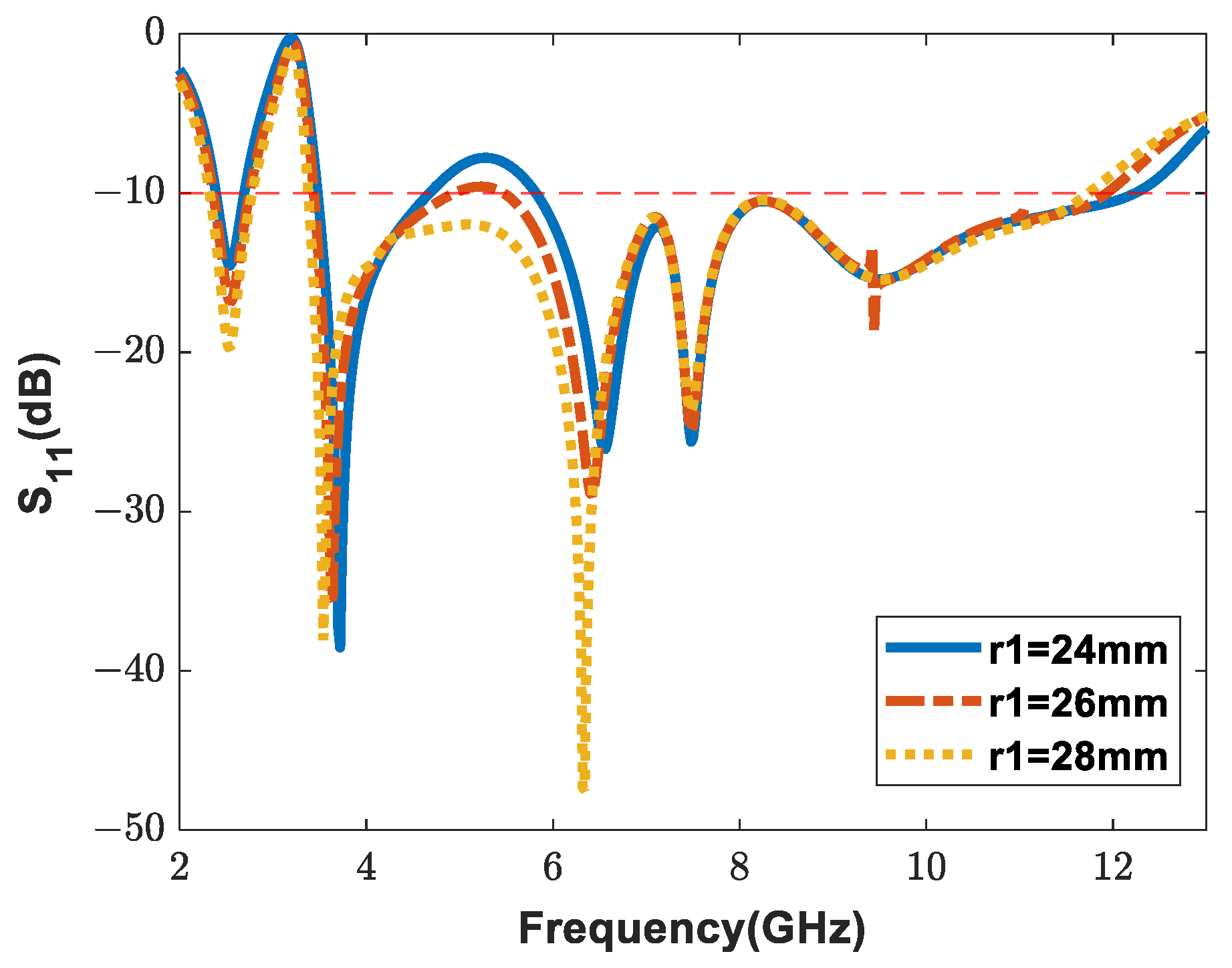 Applsci 12 10717 g005