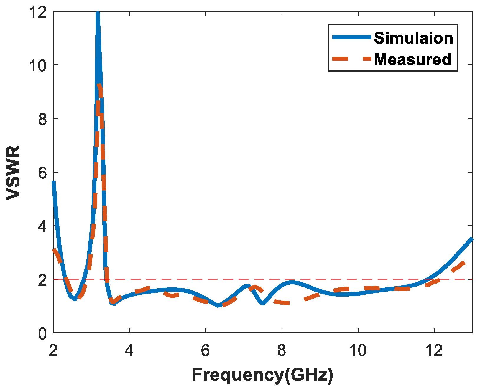 Applsci 12 10717 g009