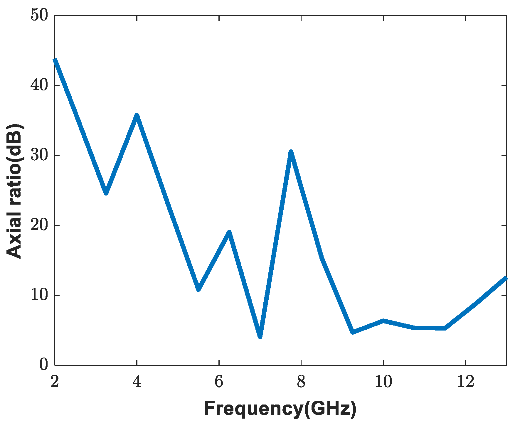 Applsci 12 10717 g011