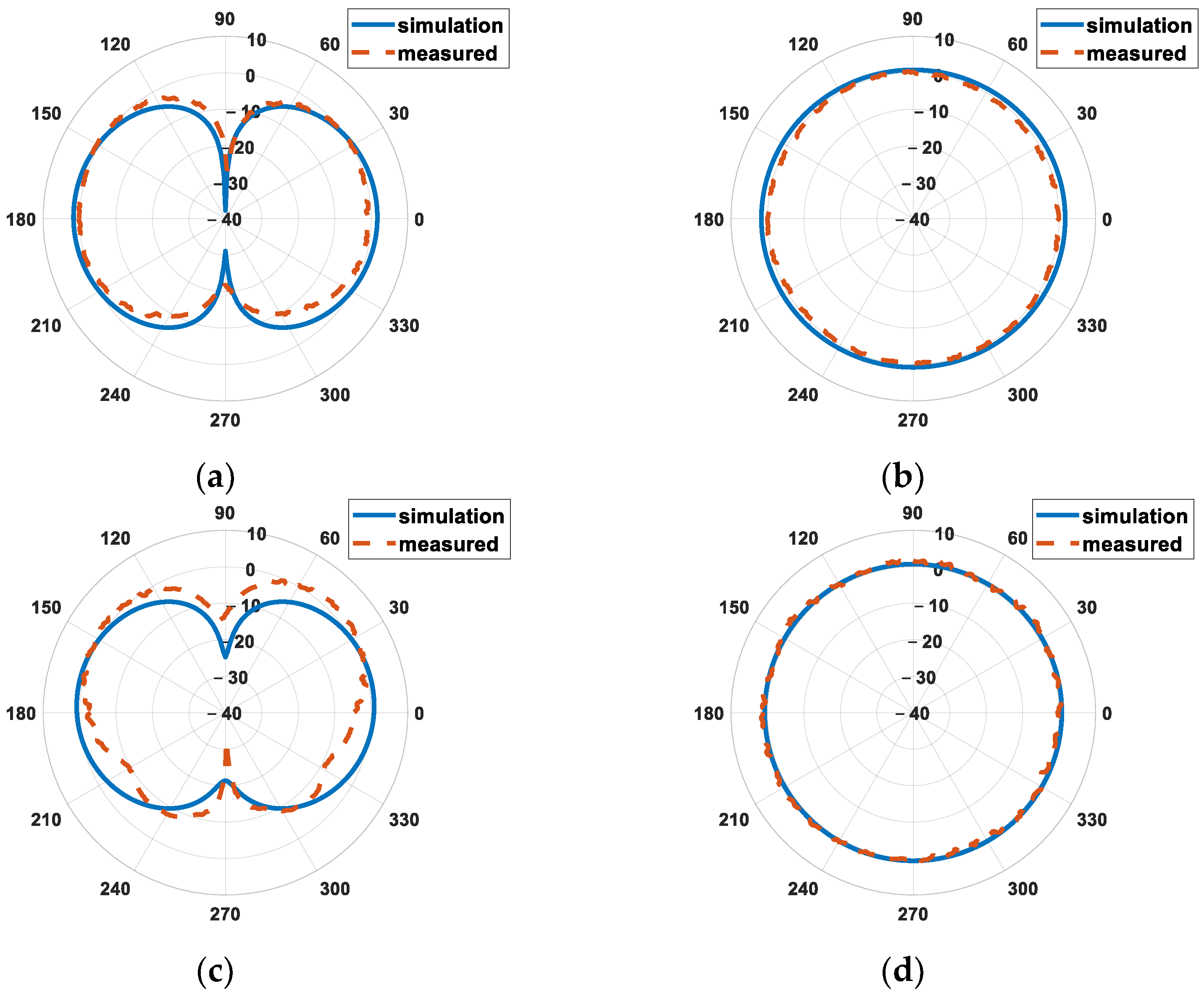 Applsci 12 10717 g012a