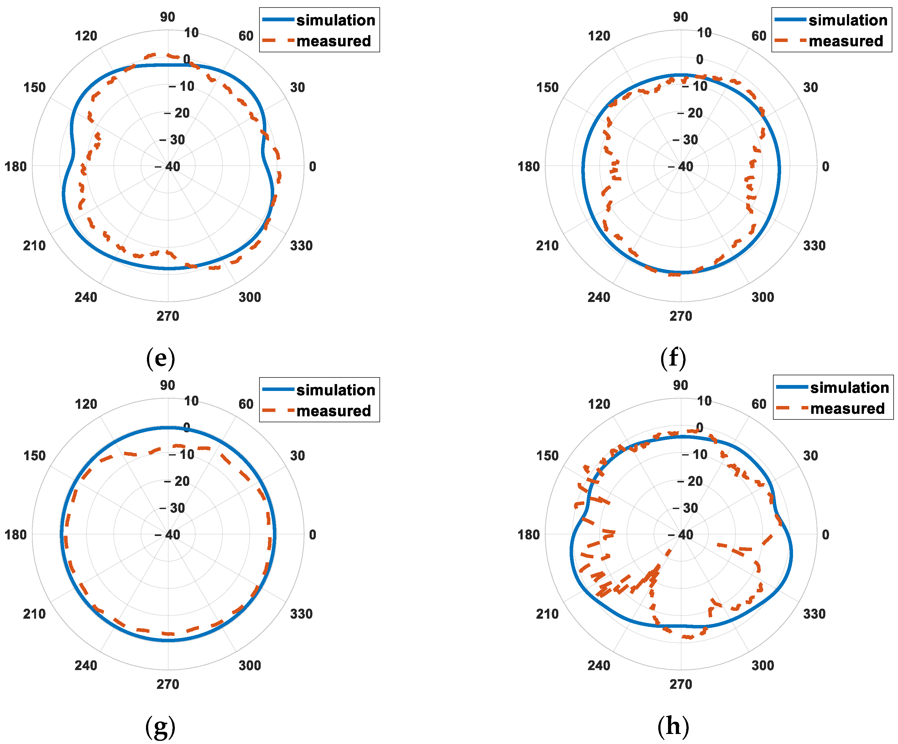 Applsci 12 10717 g012b