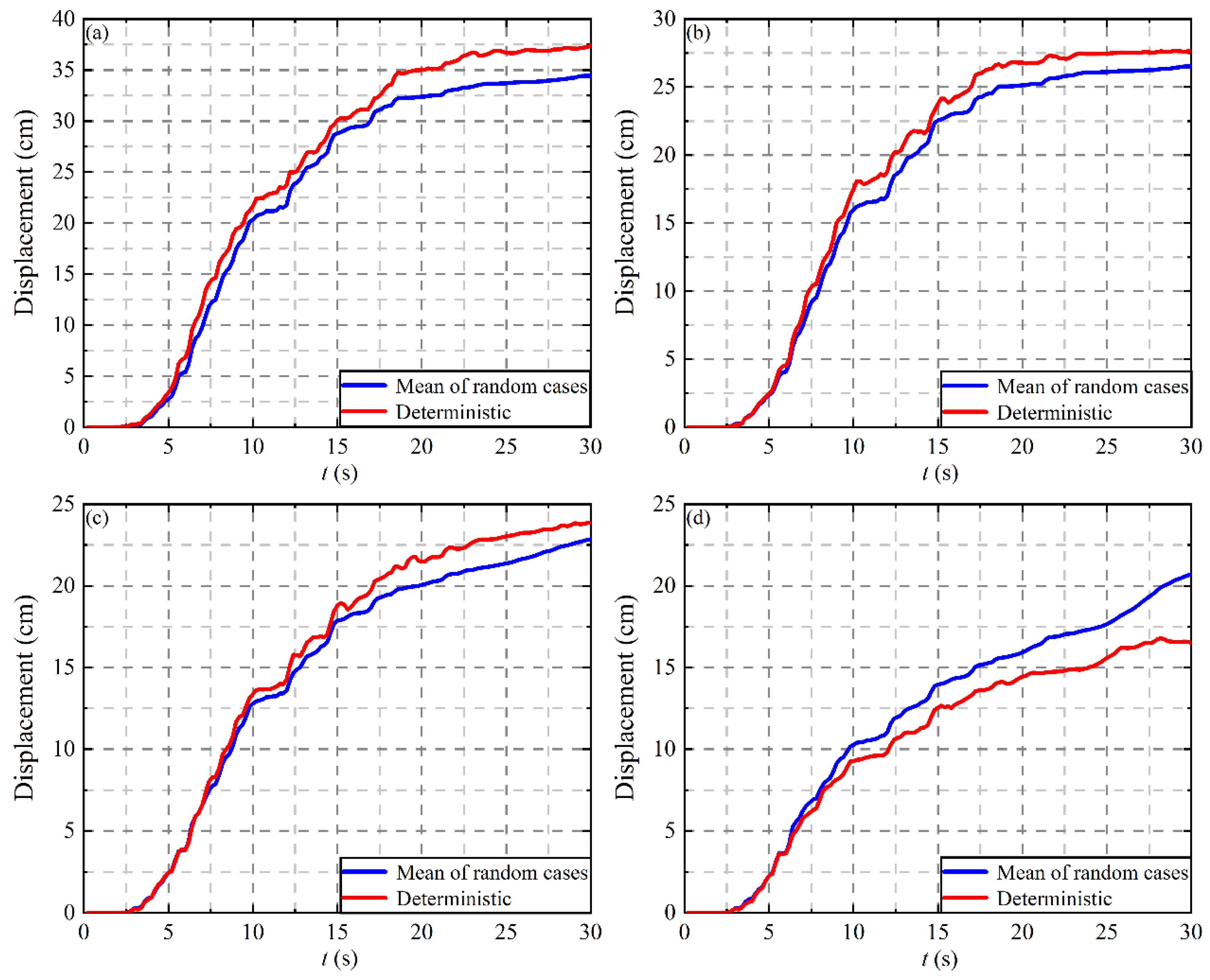 Applsci 12 10719 g011