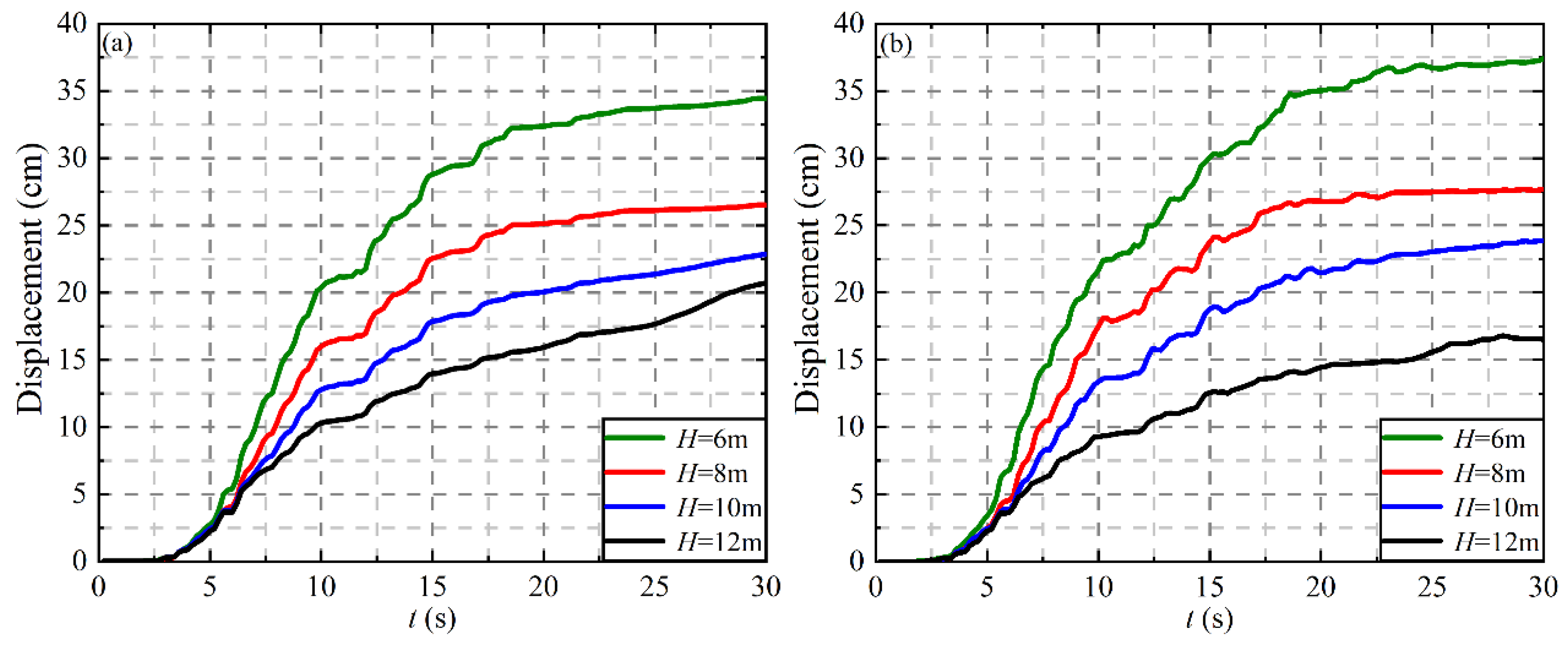 Applsci 12 10719 g012