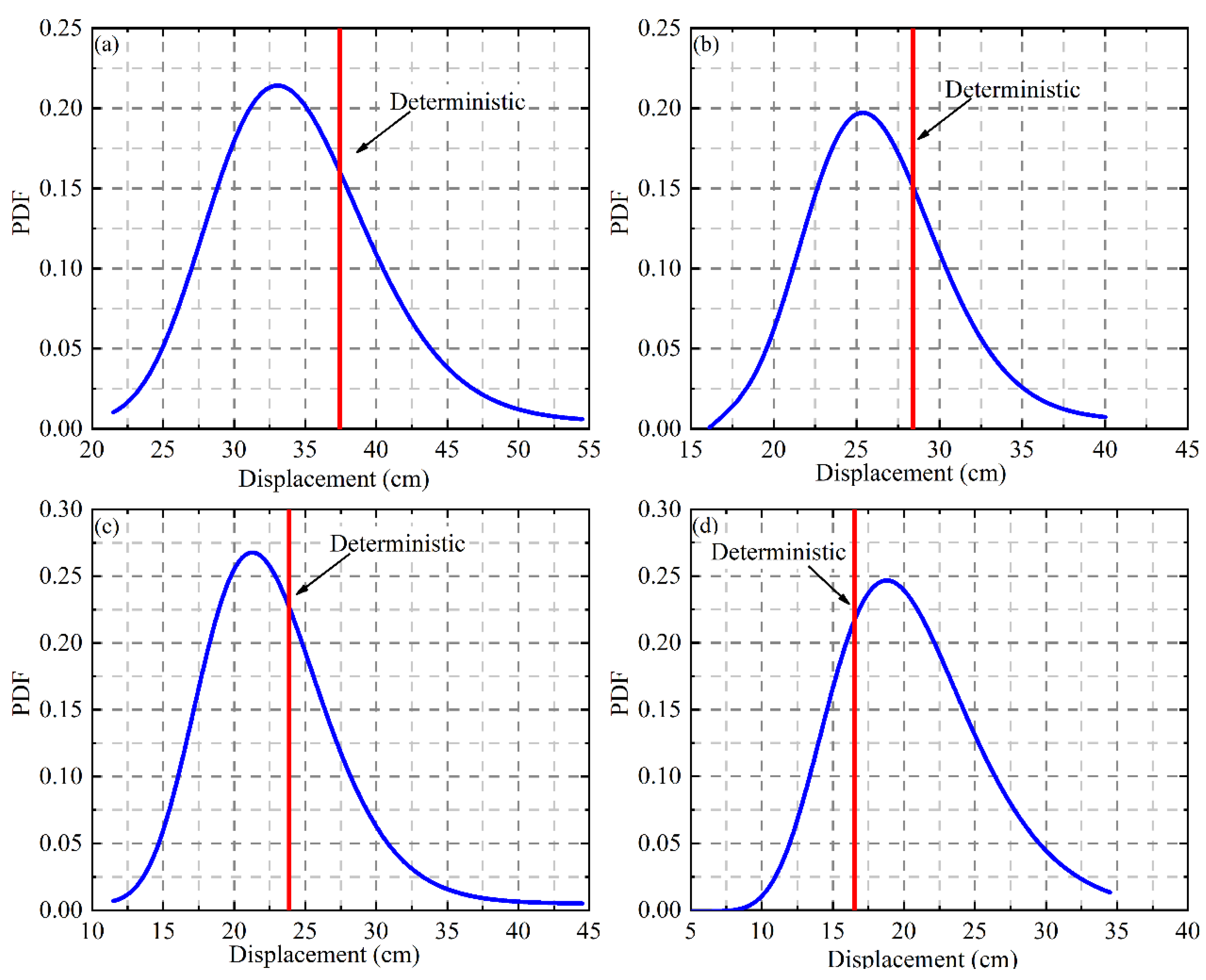 Applsci 12 10719 g014