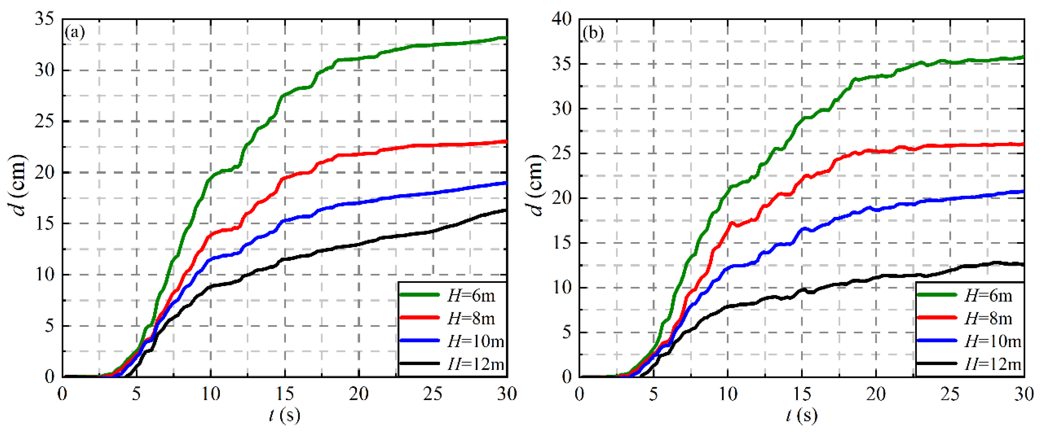 Applsci 12 10719 g017