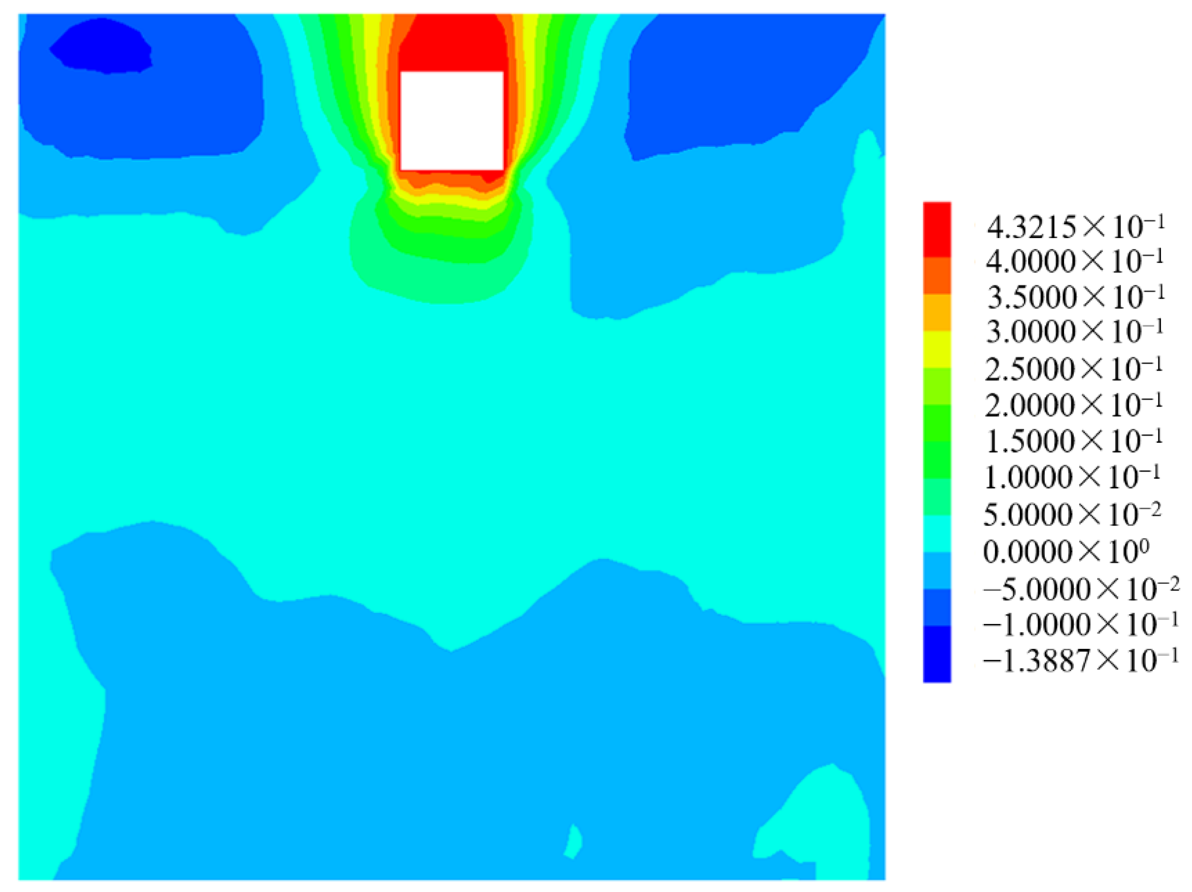 Applsci 12 10719 g021