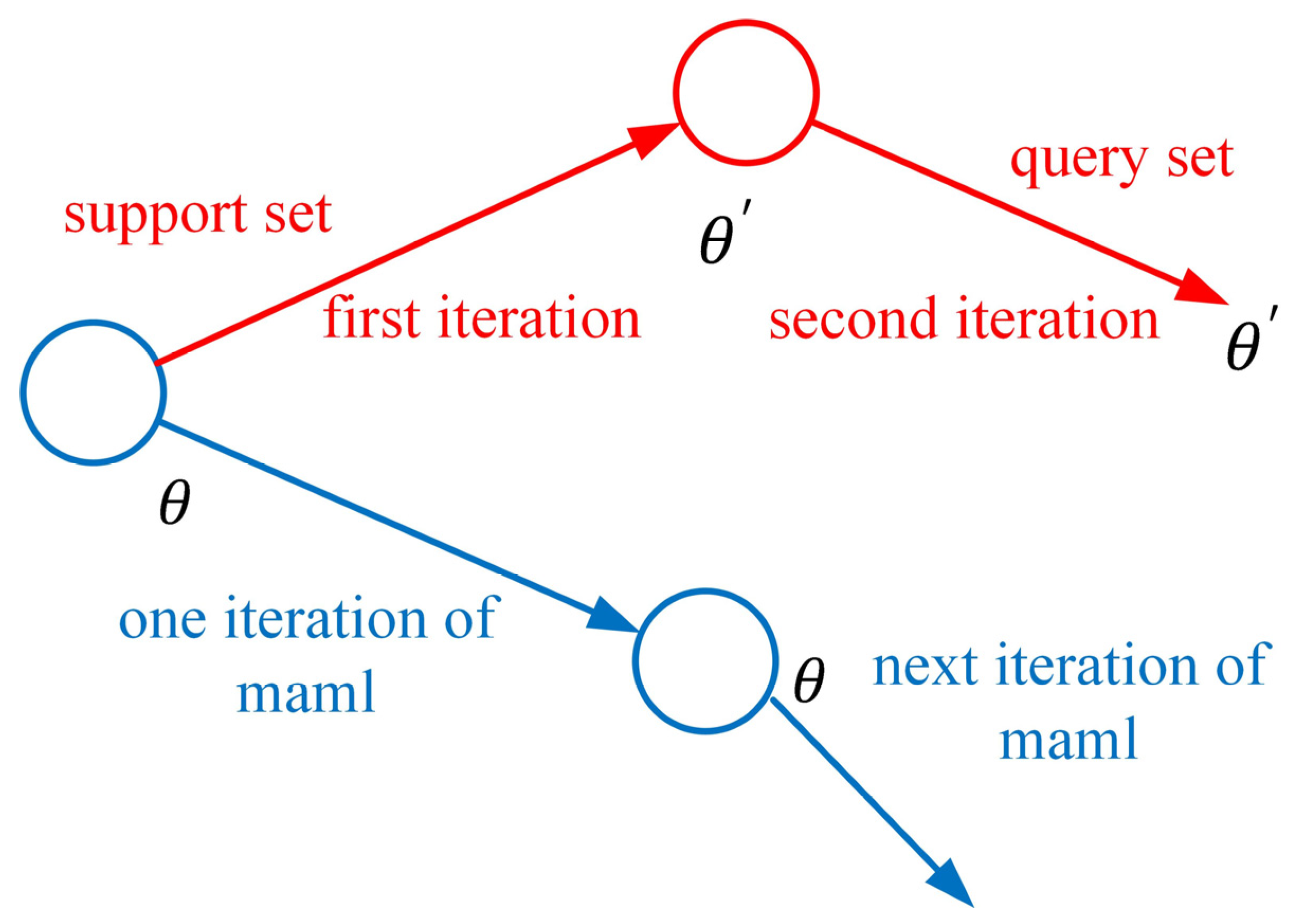 Applsci 12 10723 g001 Applsci 12 10723 g001