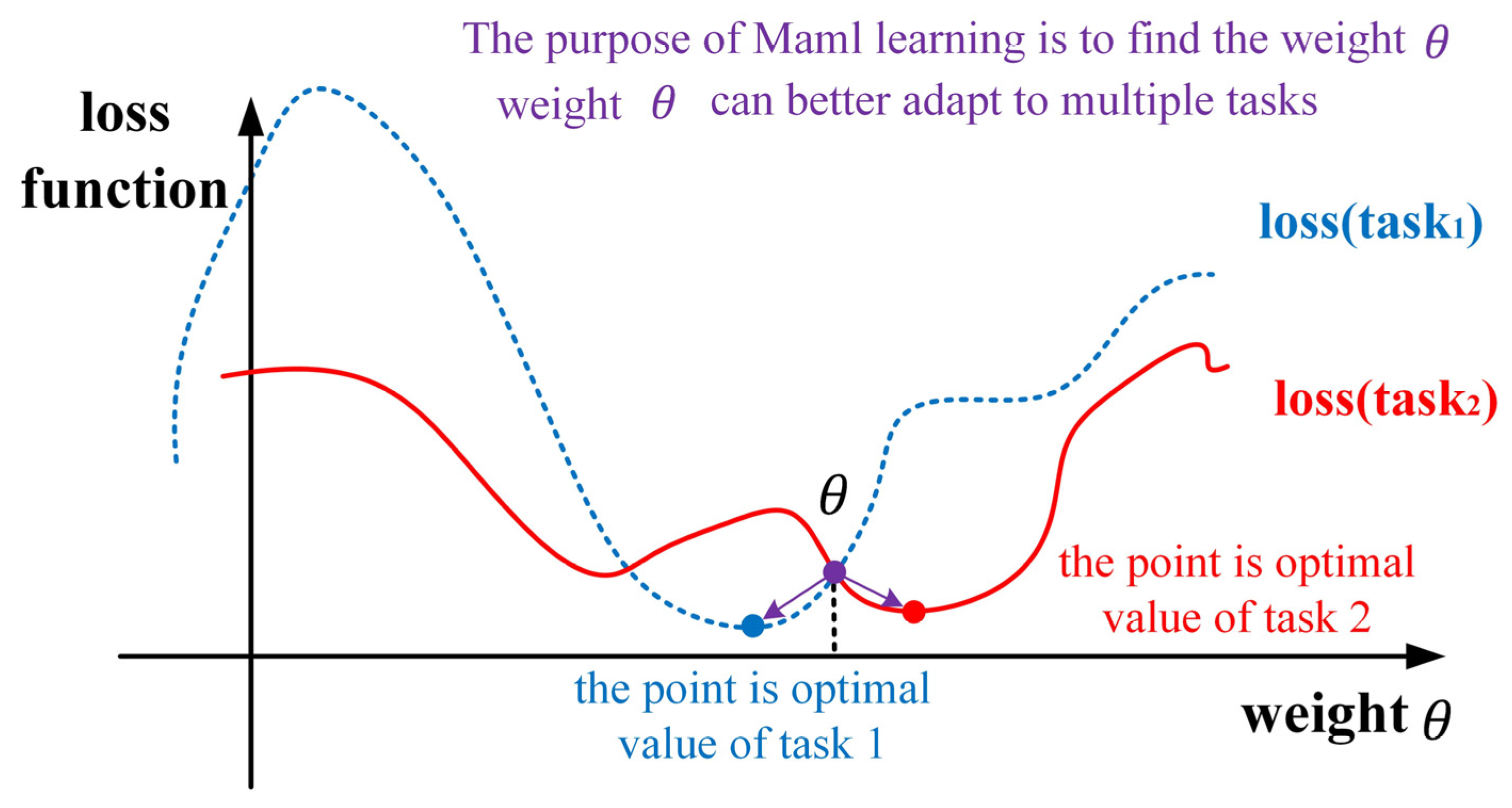 Applsci 12 10723 g002 Applsci 12 10723 g002