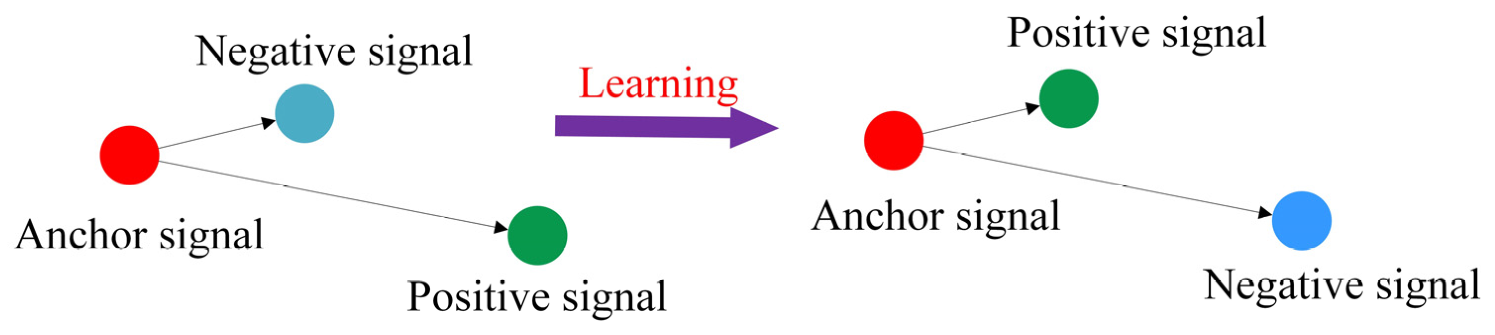 Applsci 12 10723 g003 Applsci 12 10723 g003