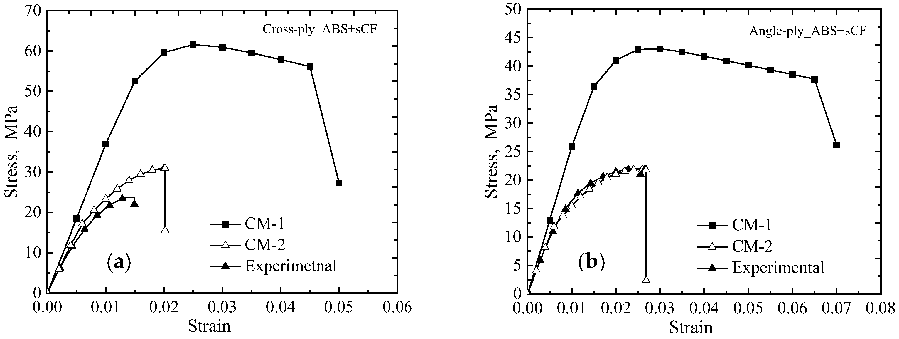 Applsci 12 10724 g007