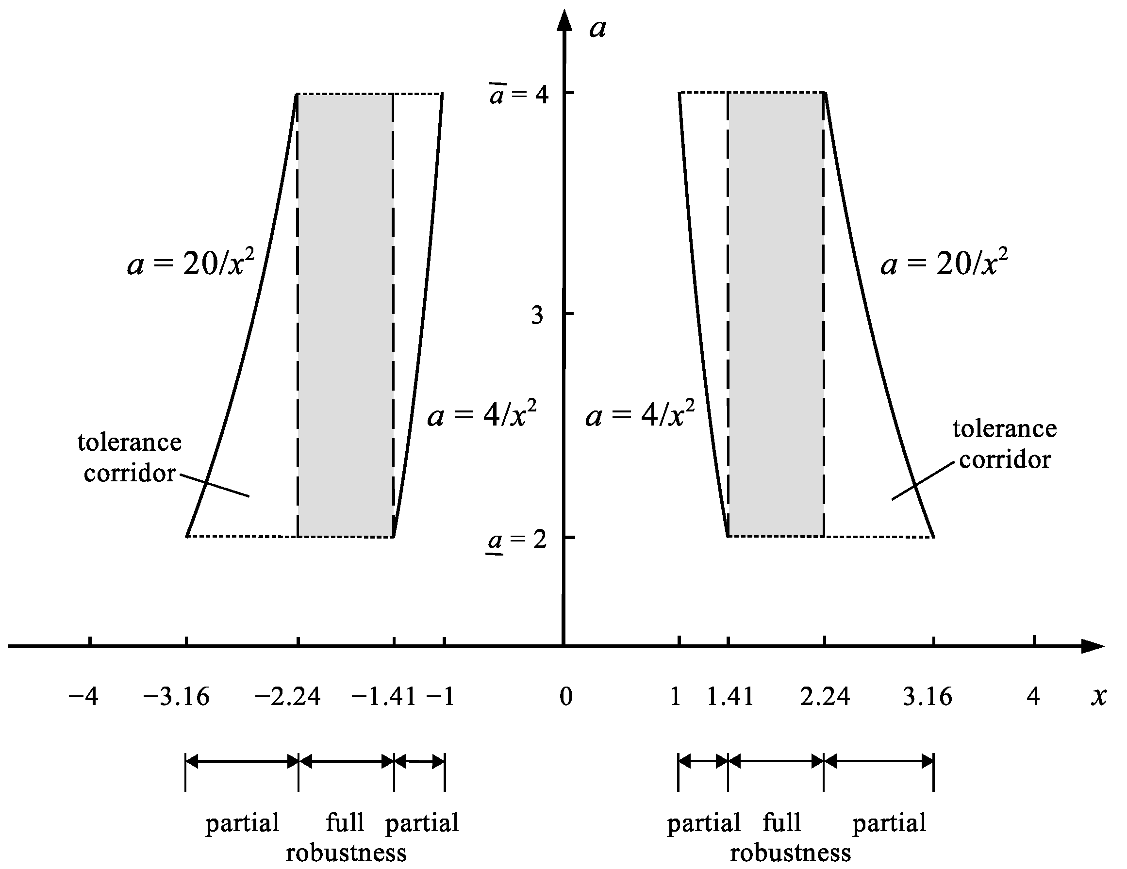 Applsci 12 10725 g001