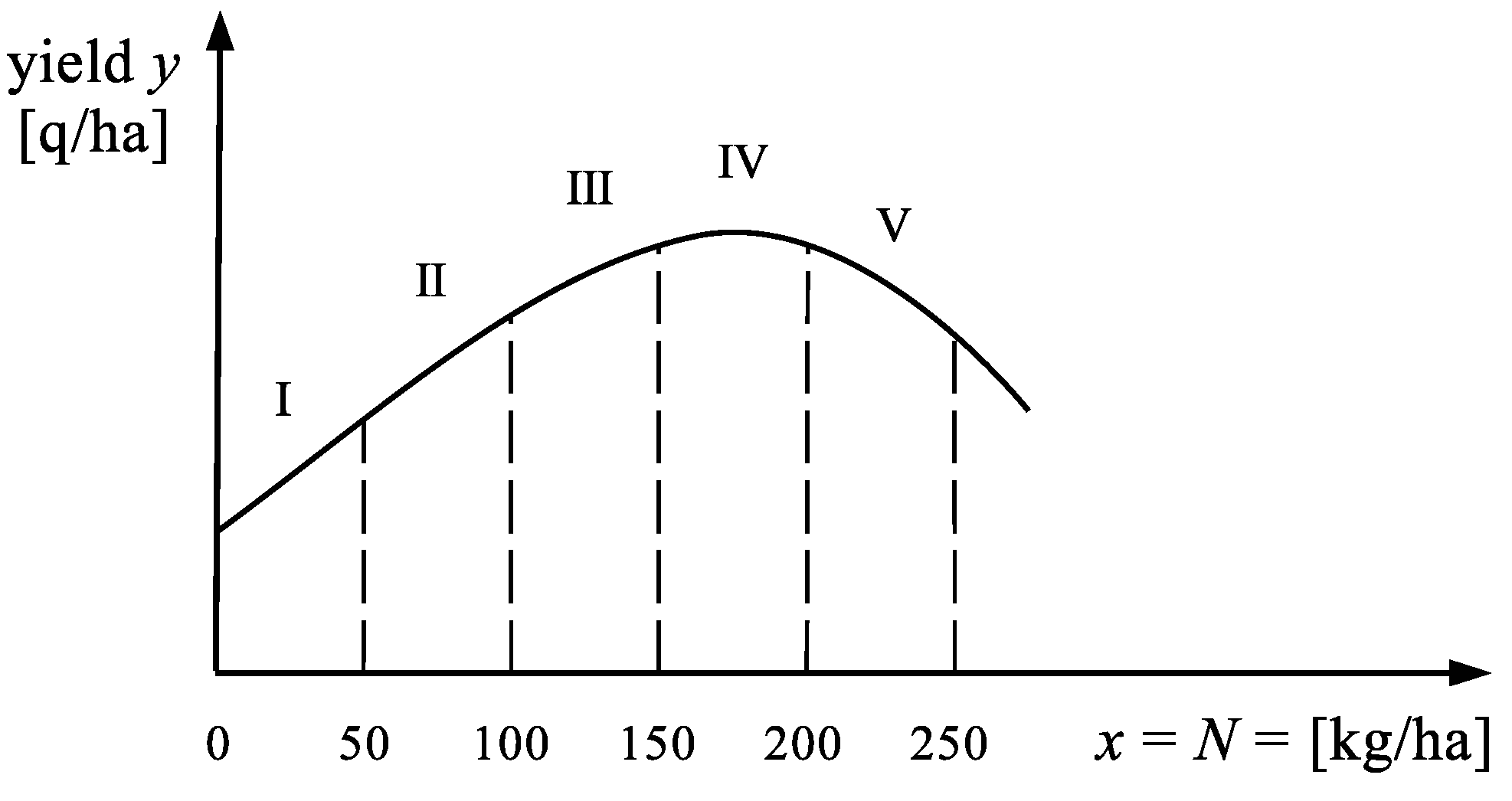 Applsci 12 10725 g005