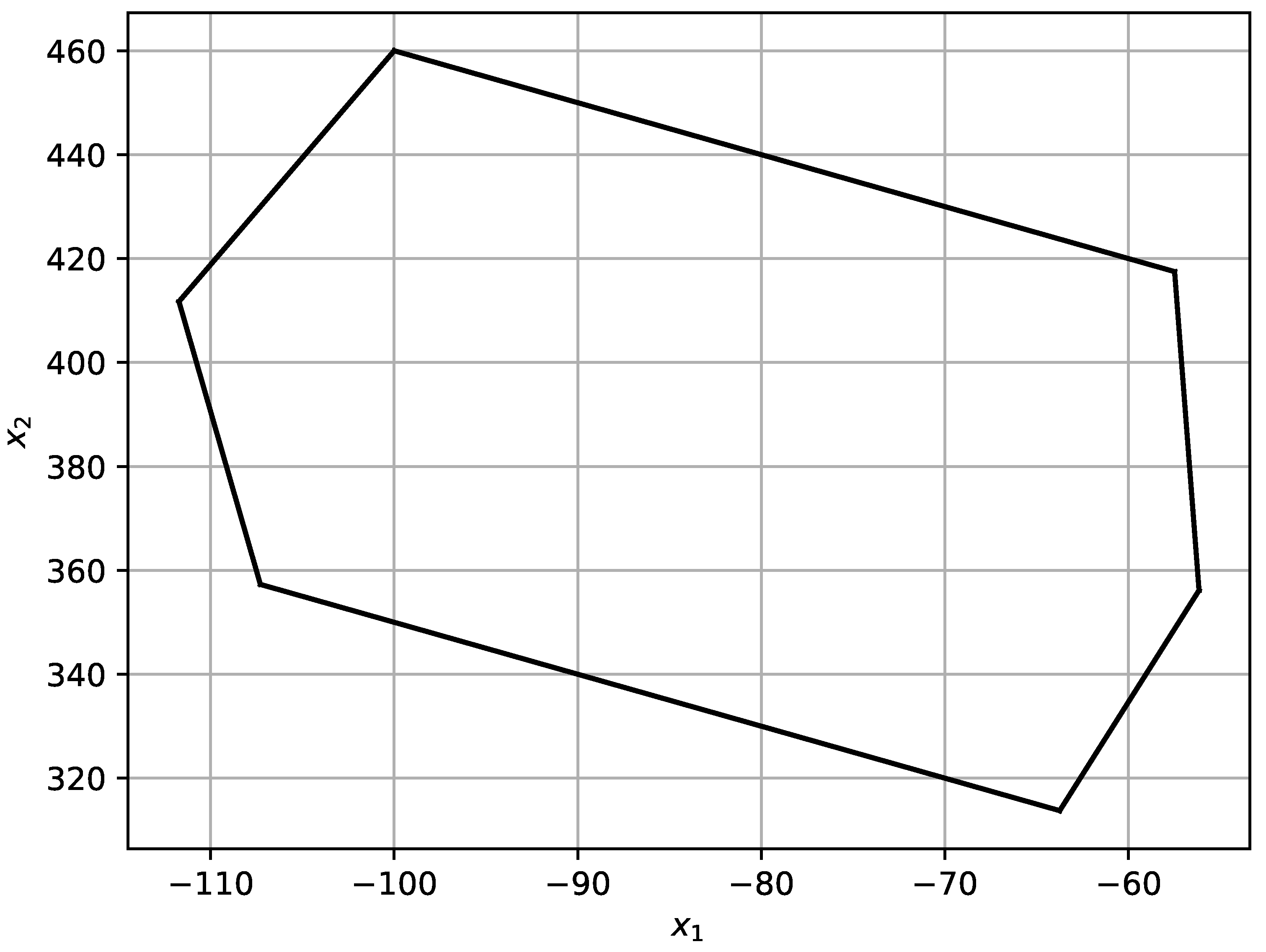 Applsci 12 10725 g009