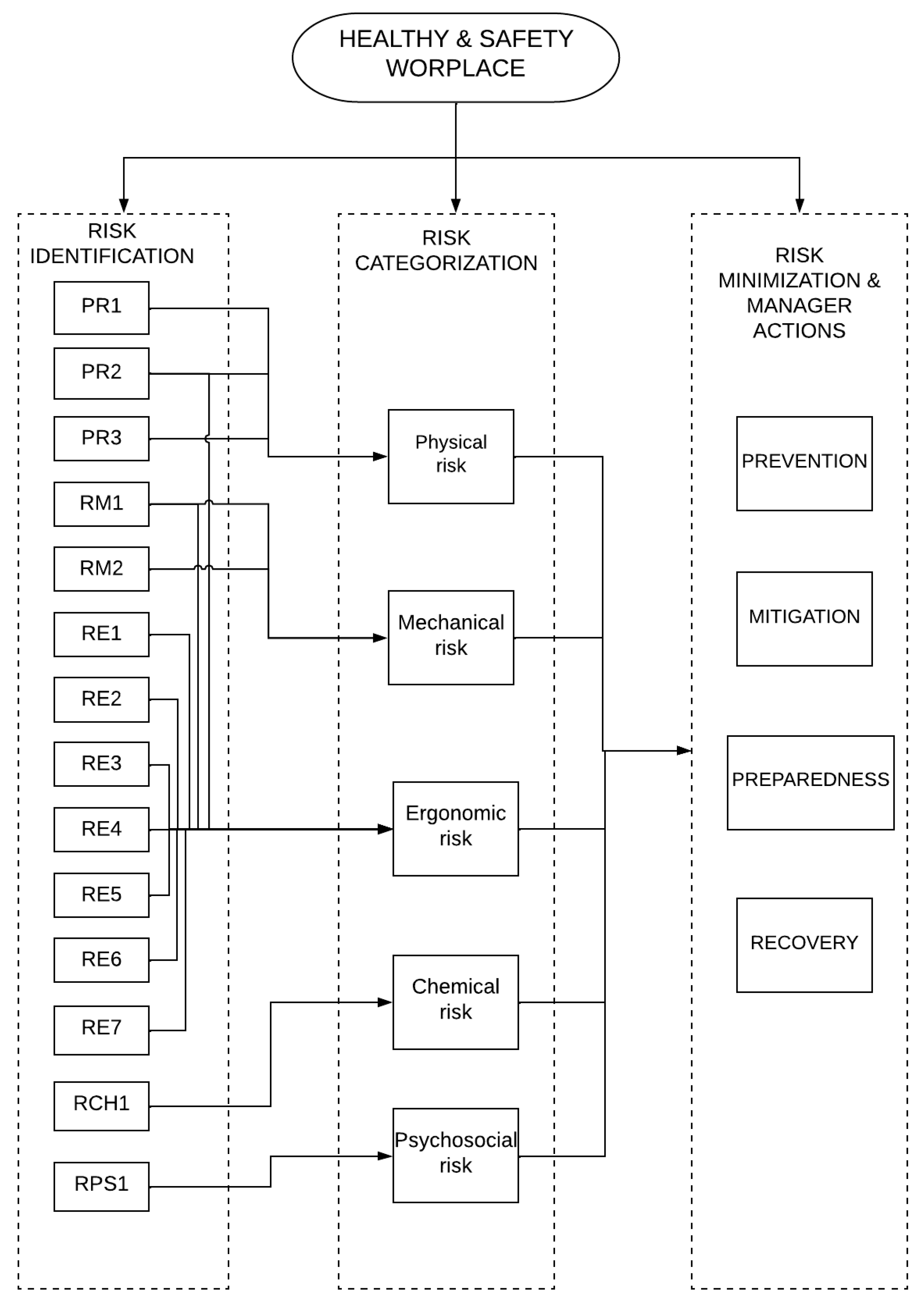 Applsci 12 10726 g002