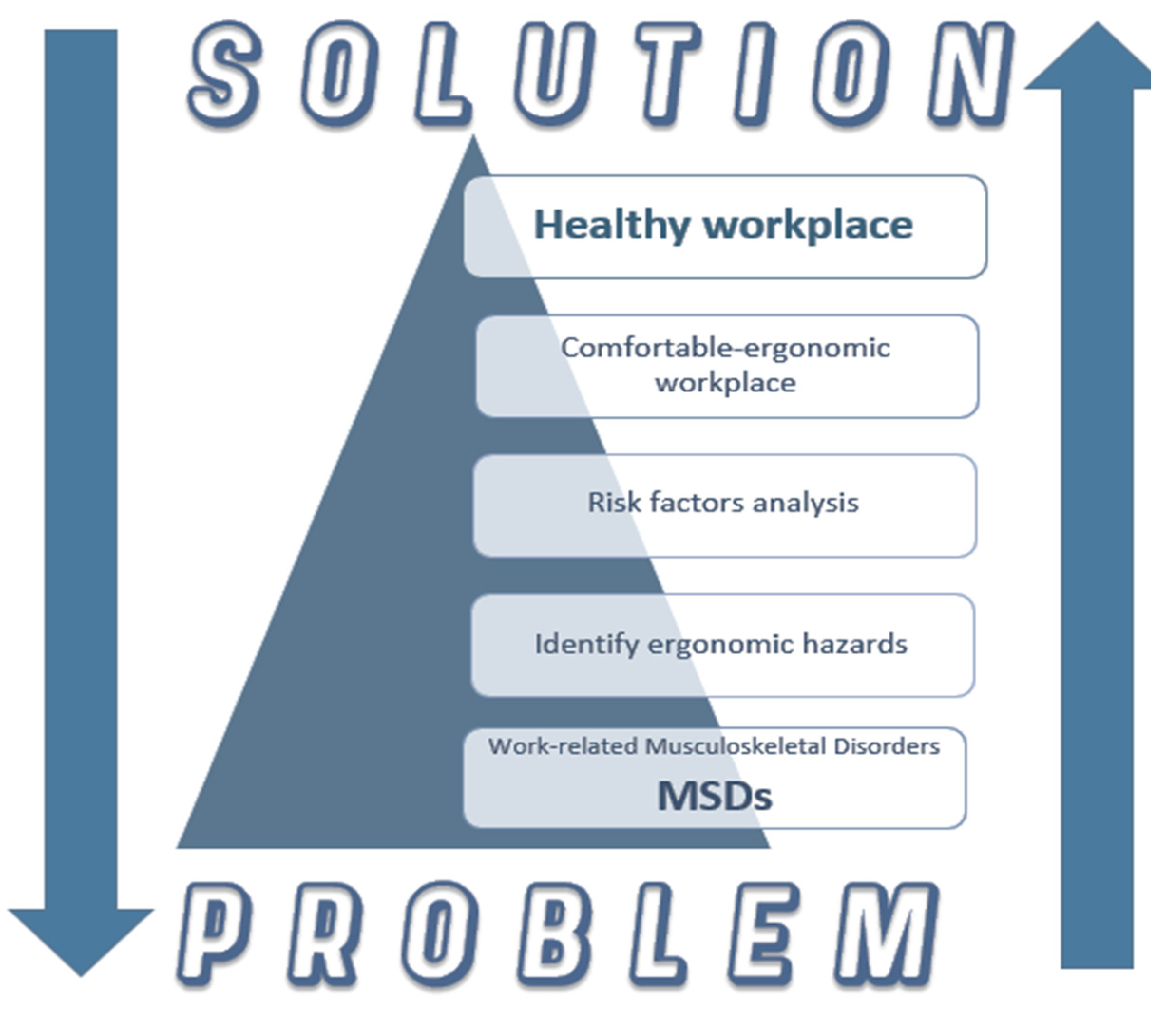 Applsci 12 10726 g005