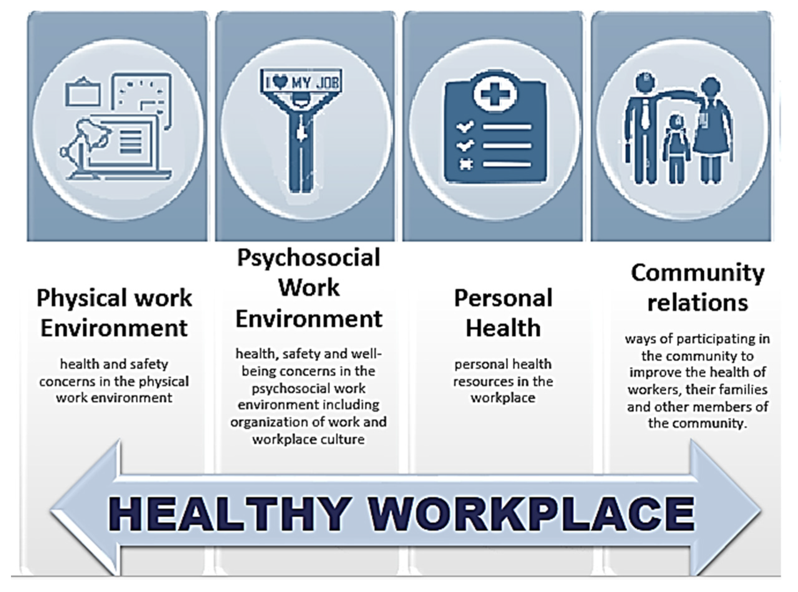 Applsci 12 10726 g006