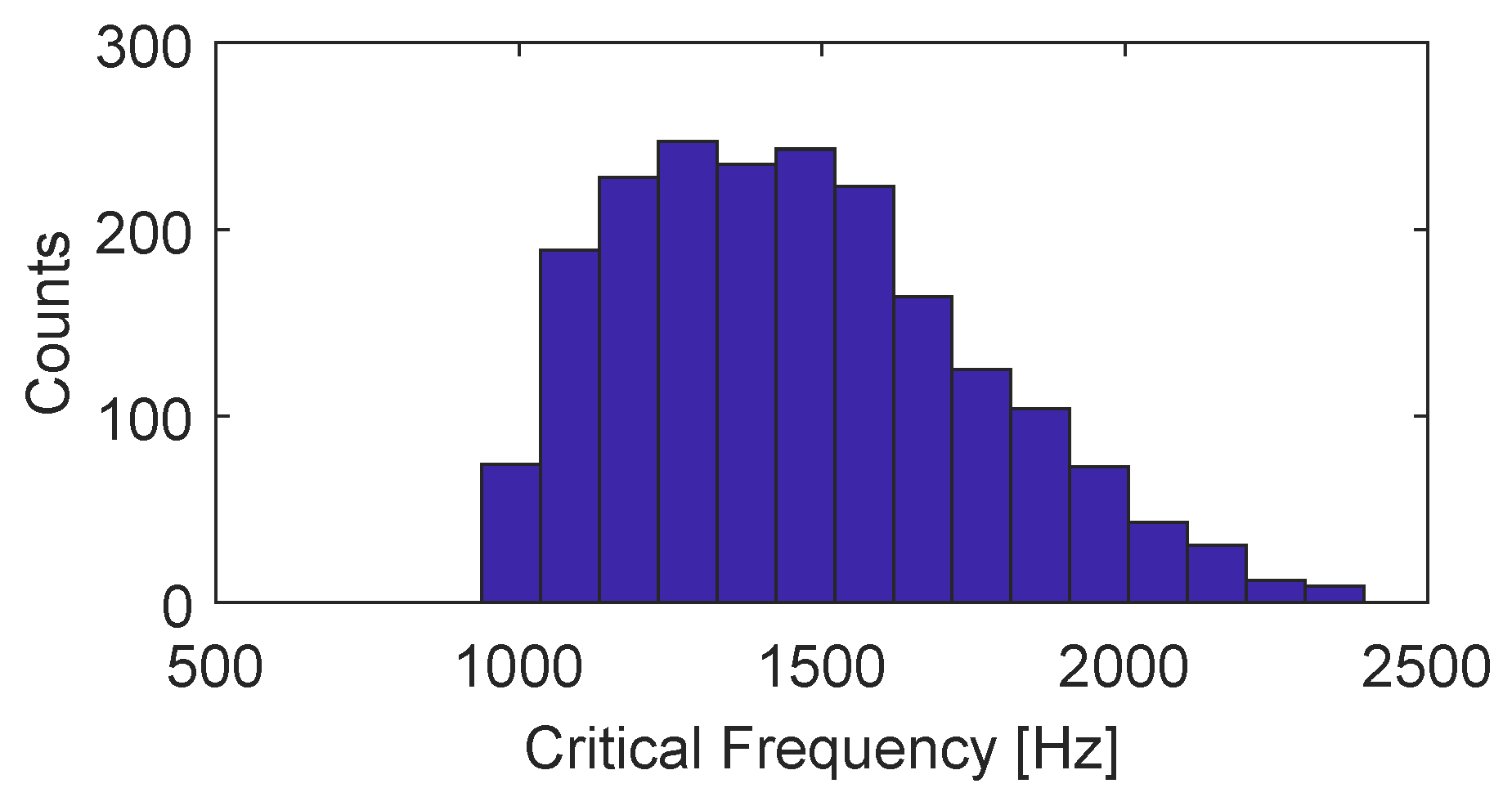Applsci 12 10727 g004