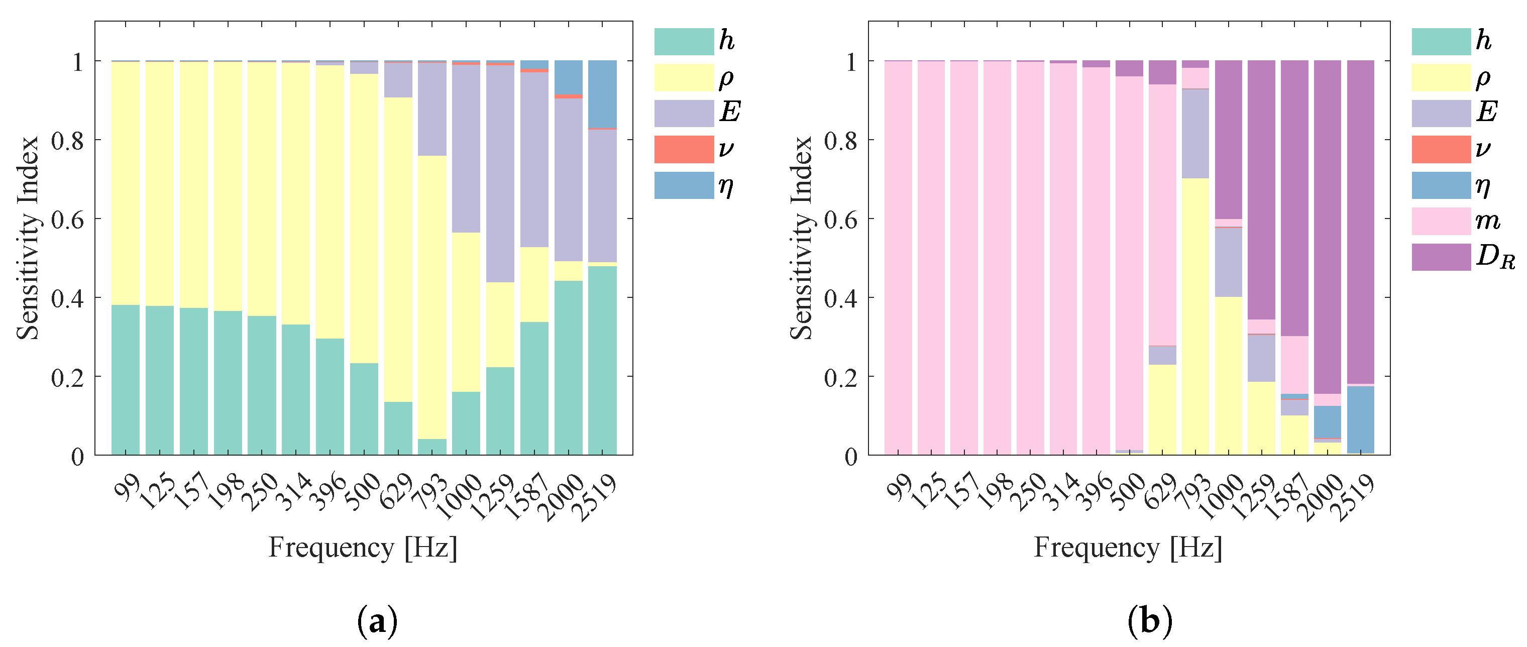 Applsci 12 10727 g005