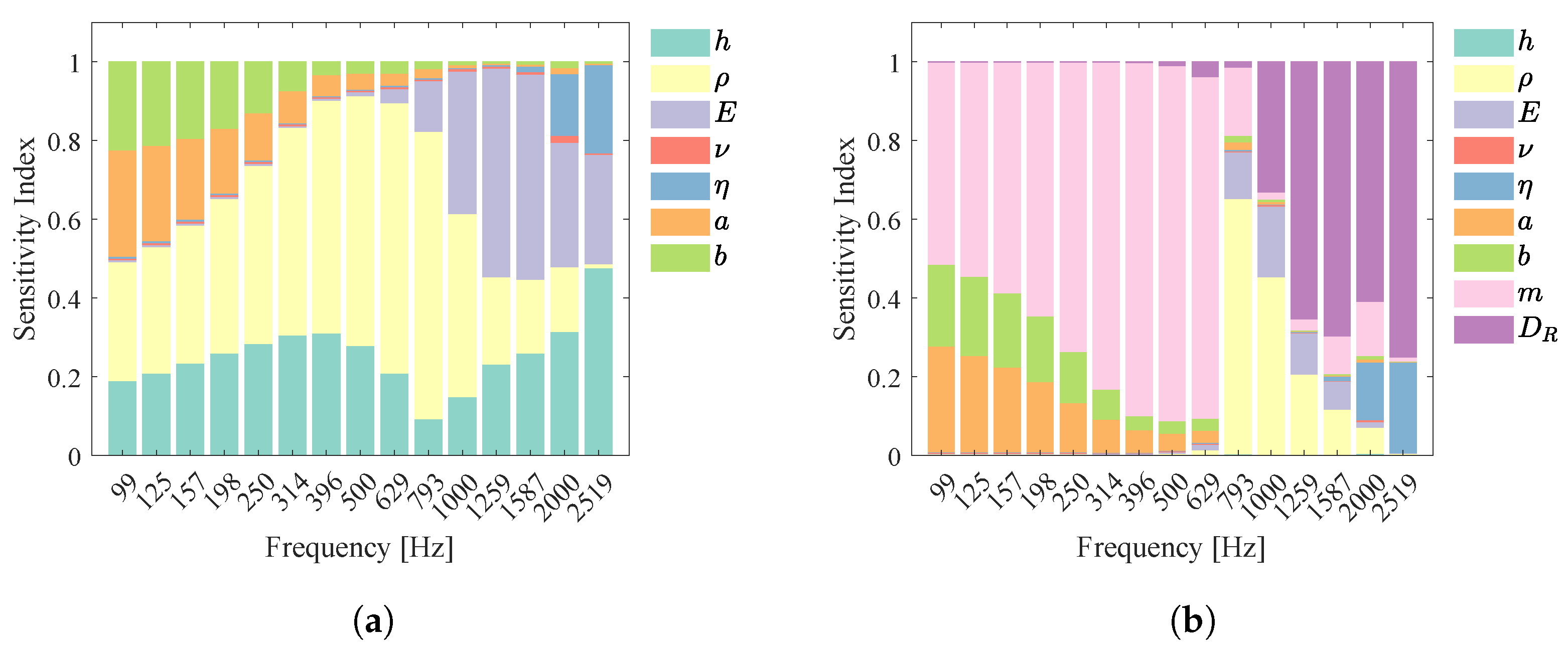Applsci 12 10727 g006