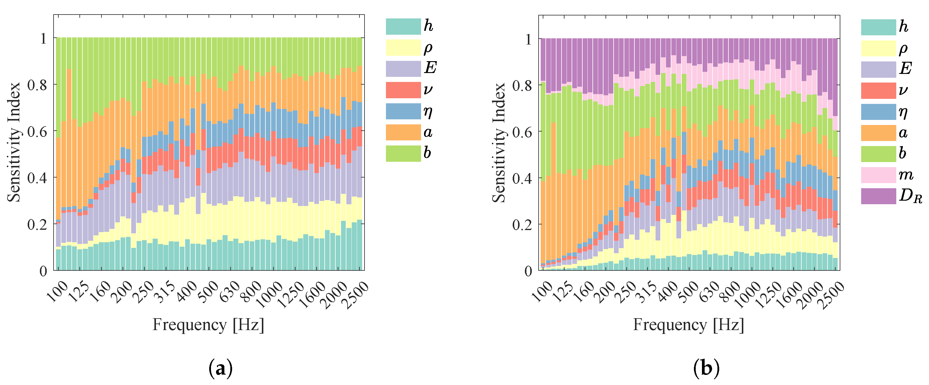 Applsci 12 10727 g008