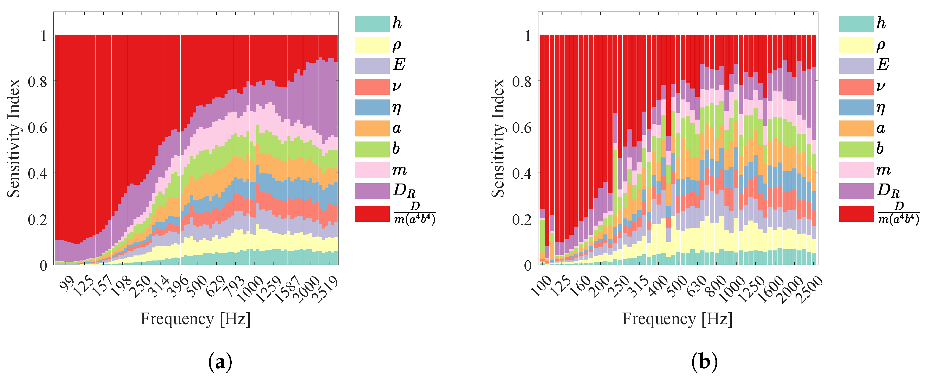 Applsci 12 10727 g009
