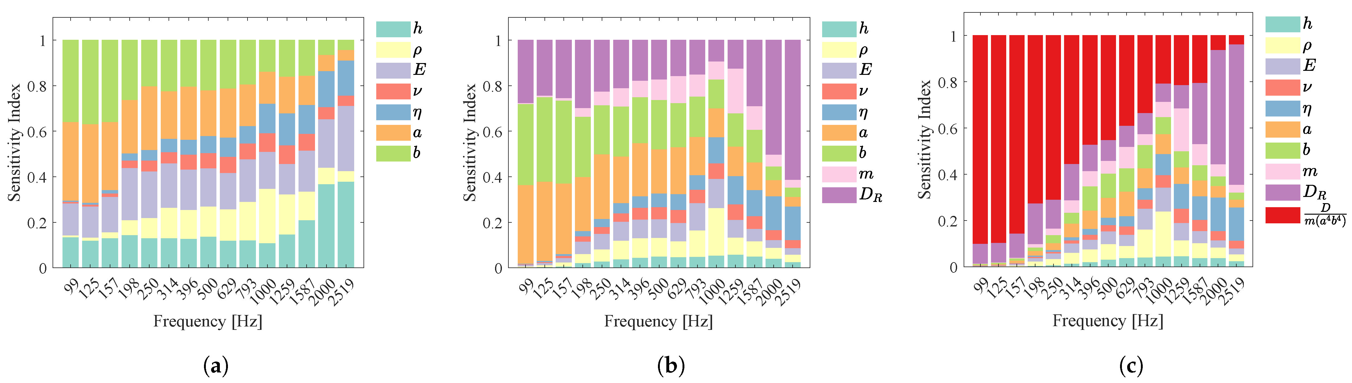 Applsci 12 10727 g010