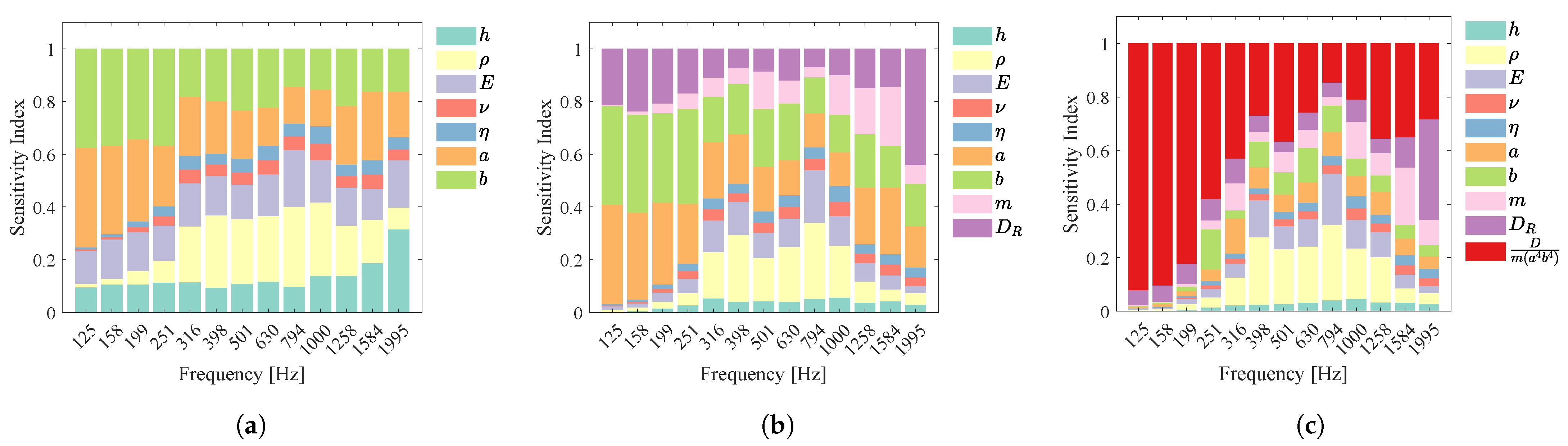 Applsci 12 10727 g011