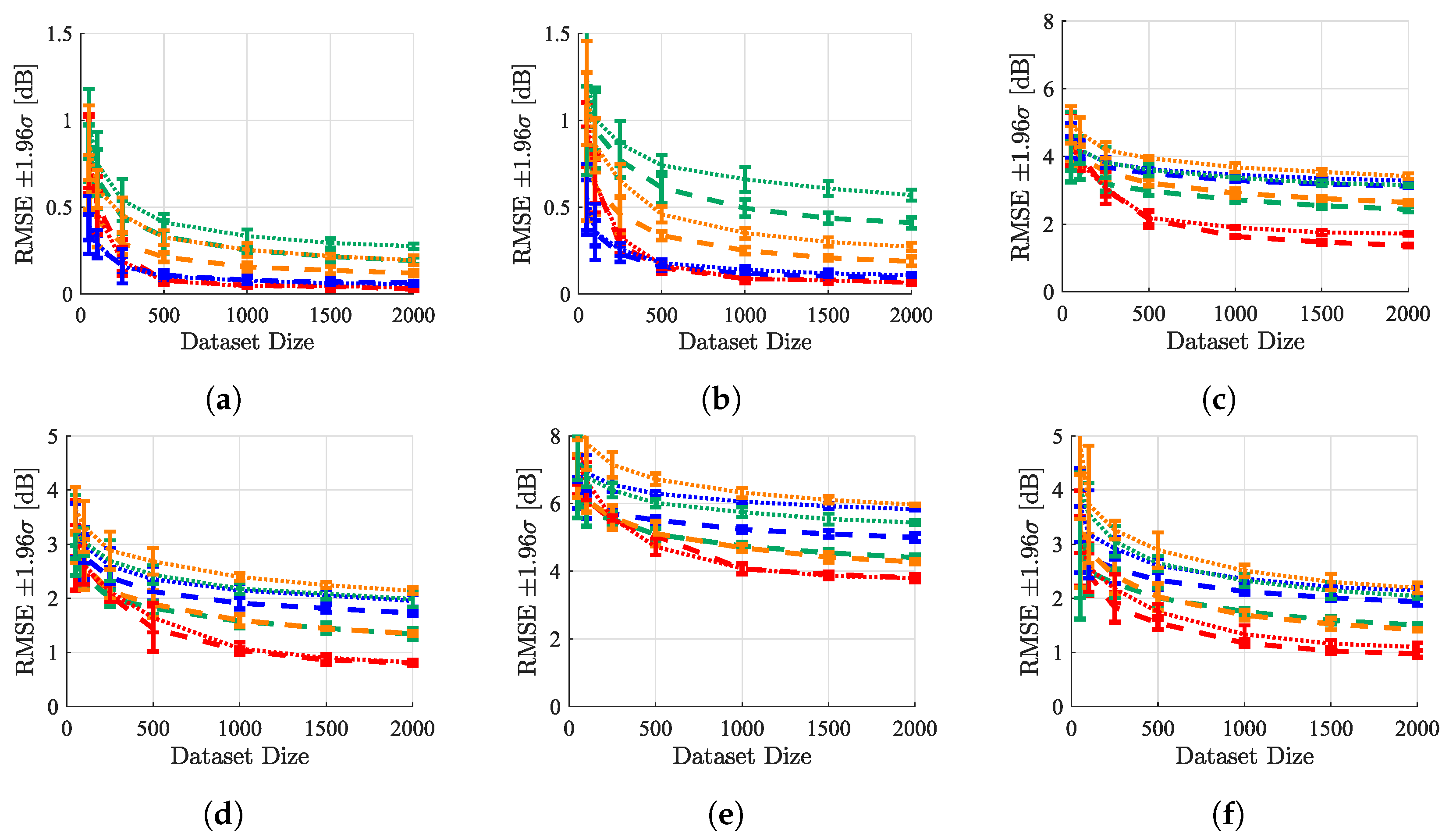 Applsci 12 10727 g012