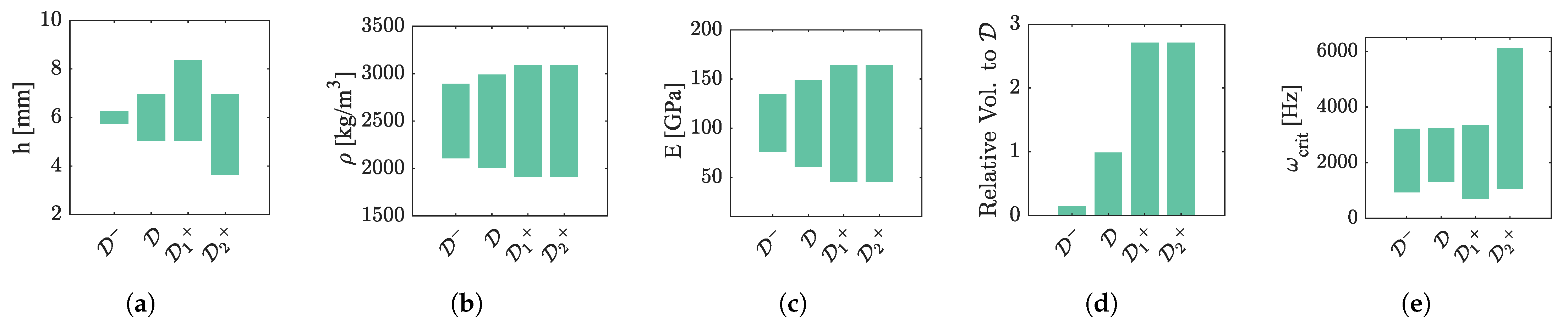 Applsci 12 10727 g016