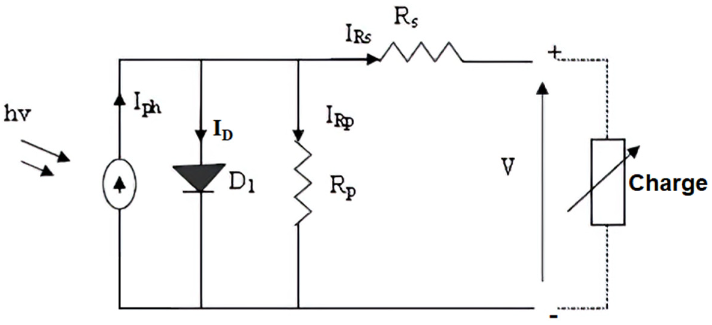 Applsci 12 10729 g001