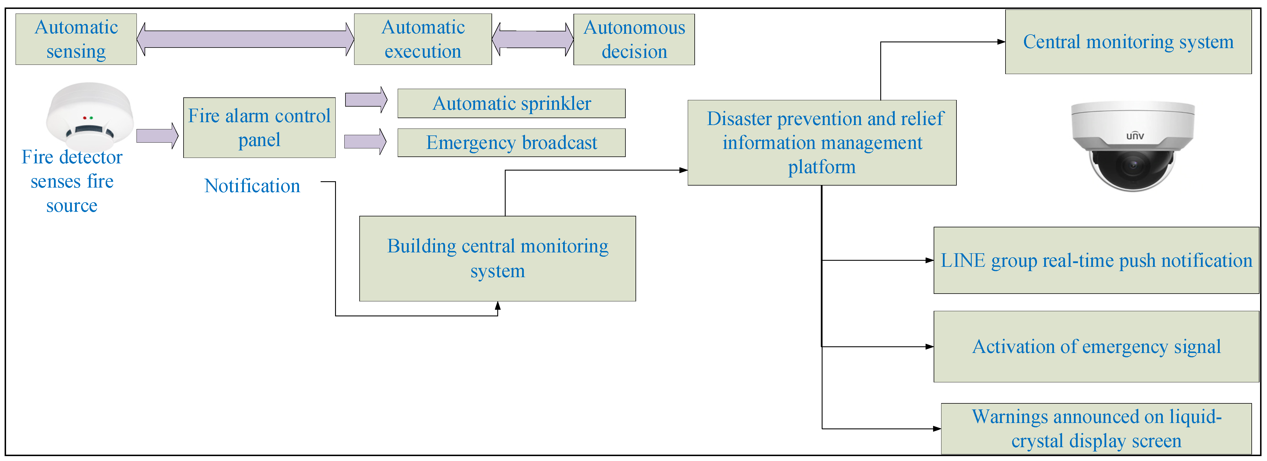 Applsci 12 10730 g005