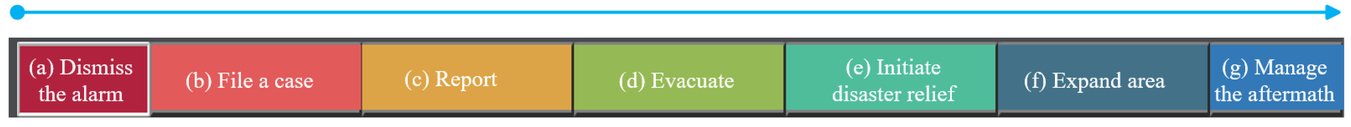 Applsci 12 10730 g009