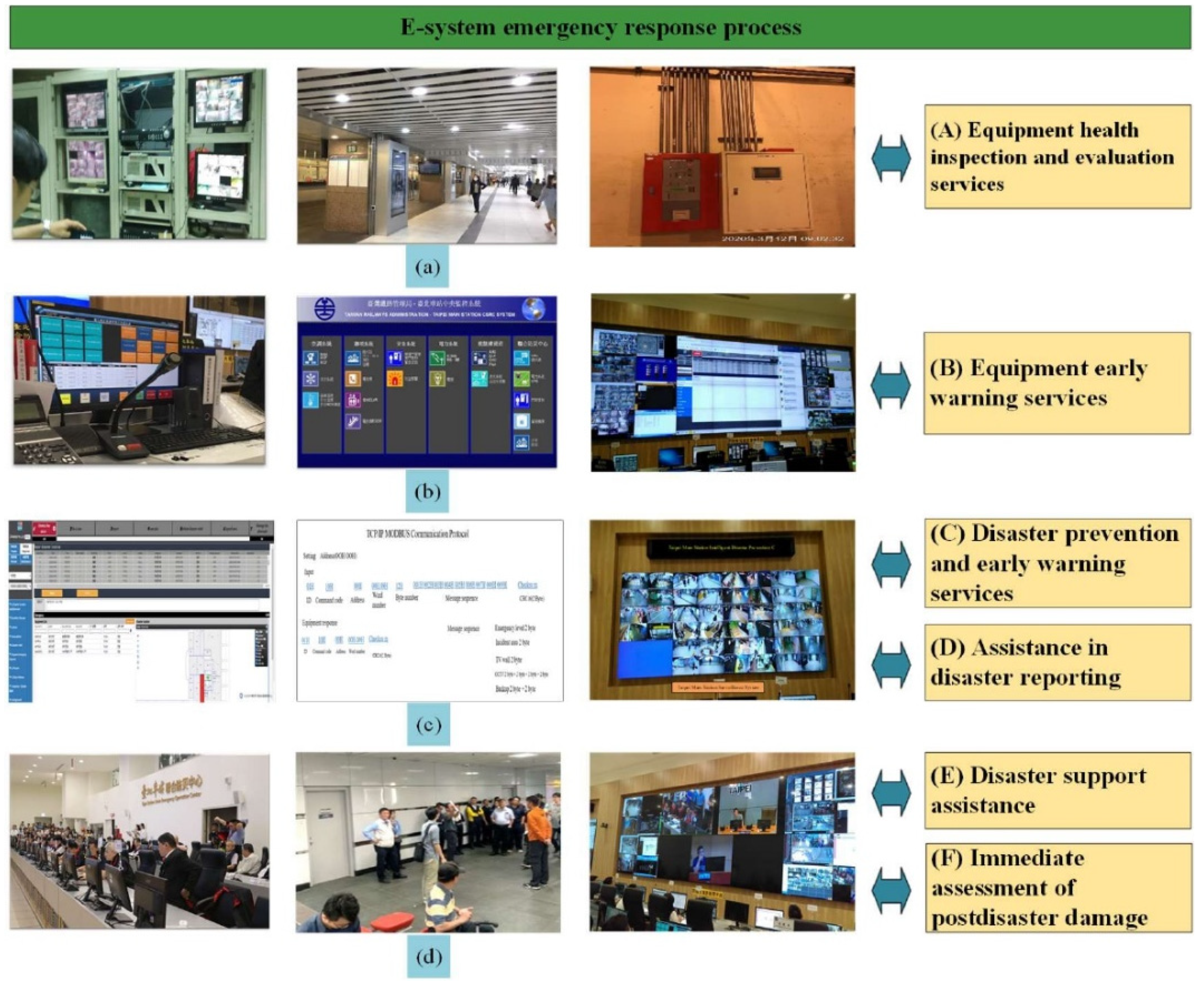 Applsci 12 10730 g015