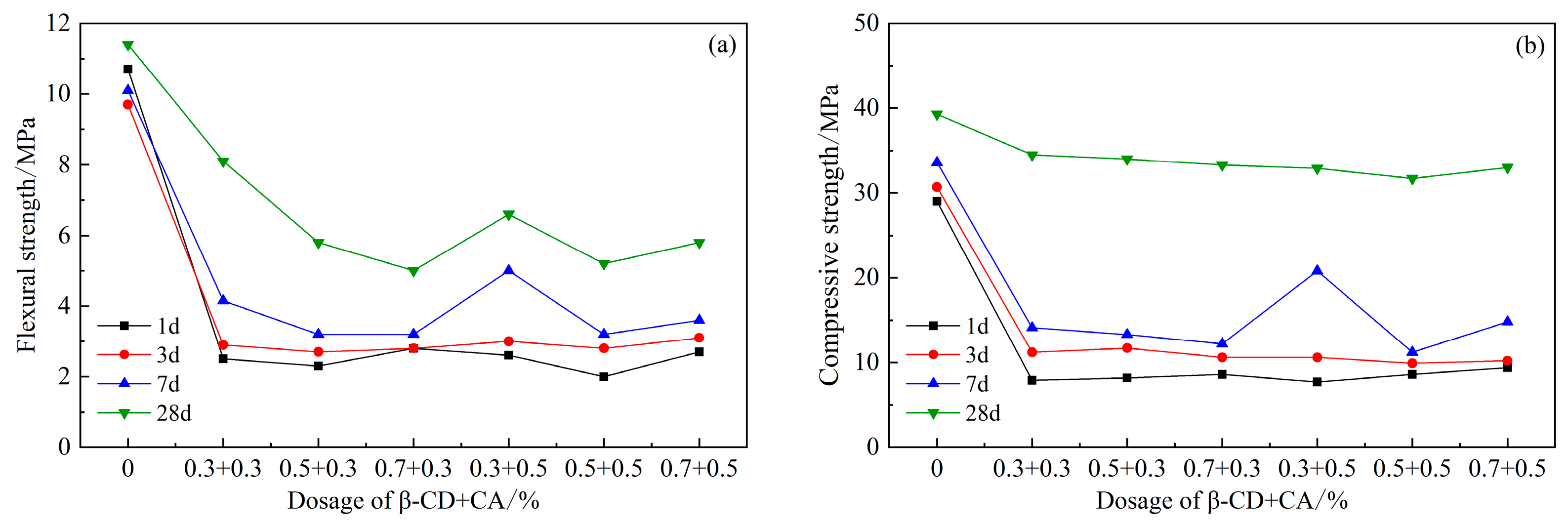 Applsci 12 10731 g009