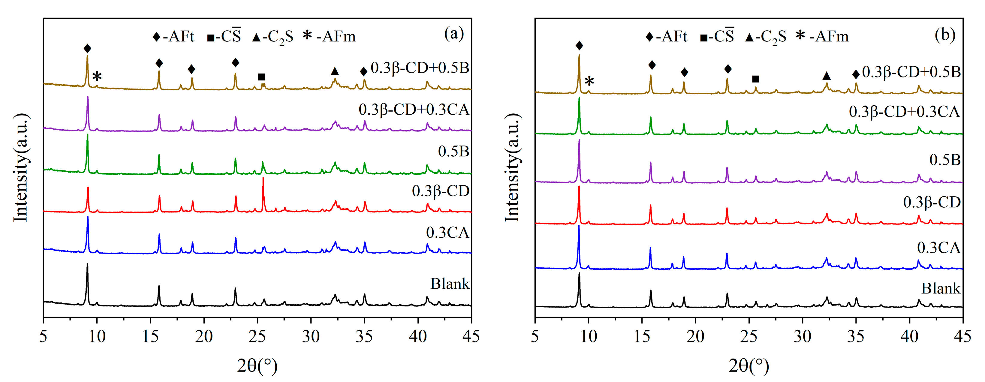 Applsci 12 10731 g013