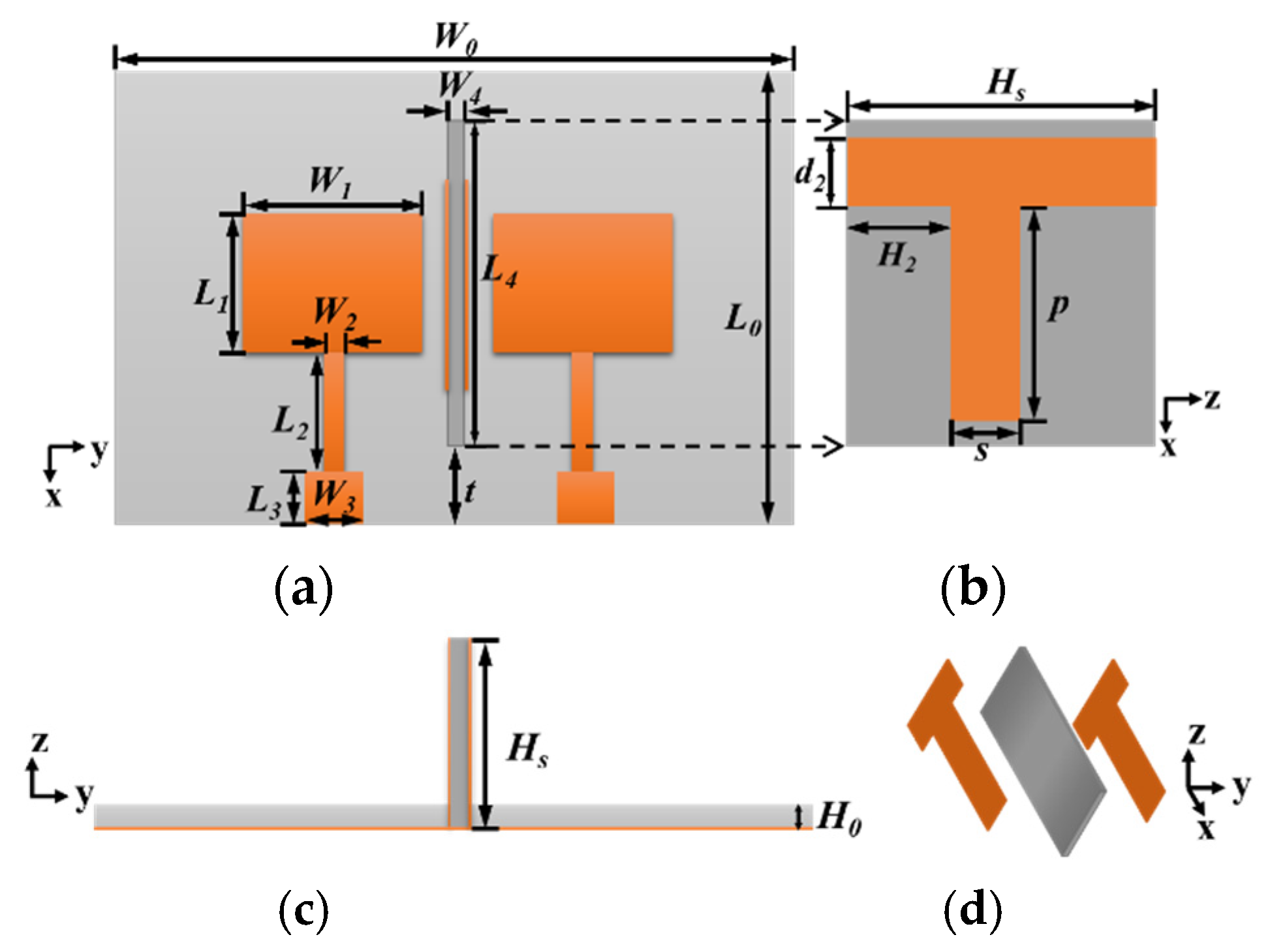 Applsci 12 10732 g001