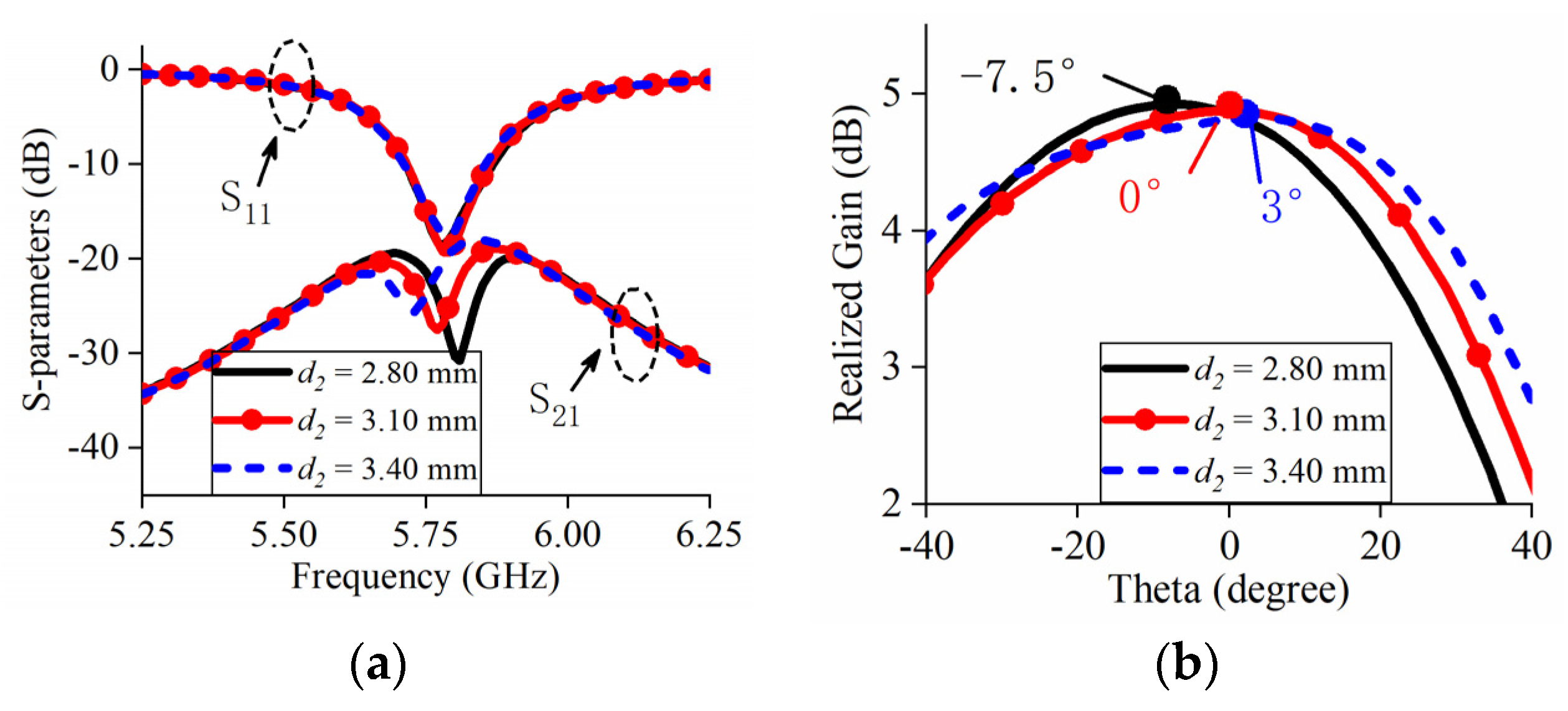 Applsci 12 10732 g002